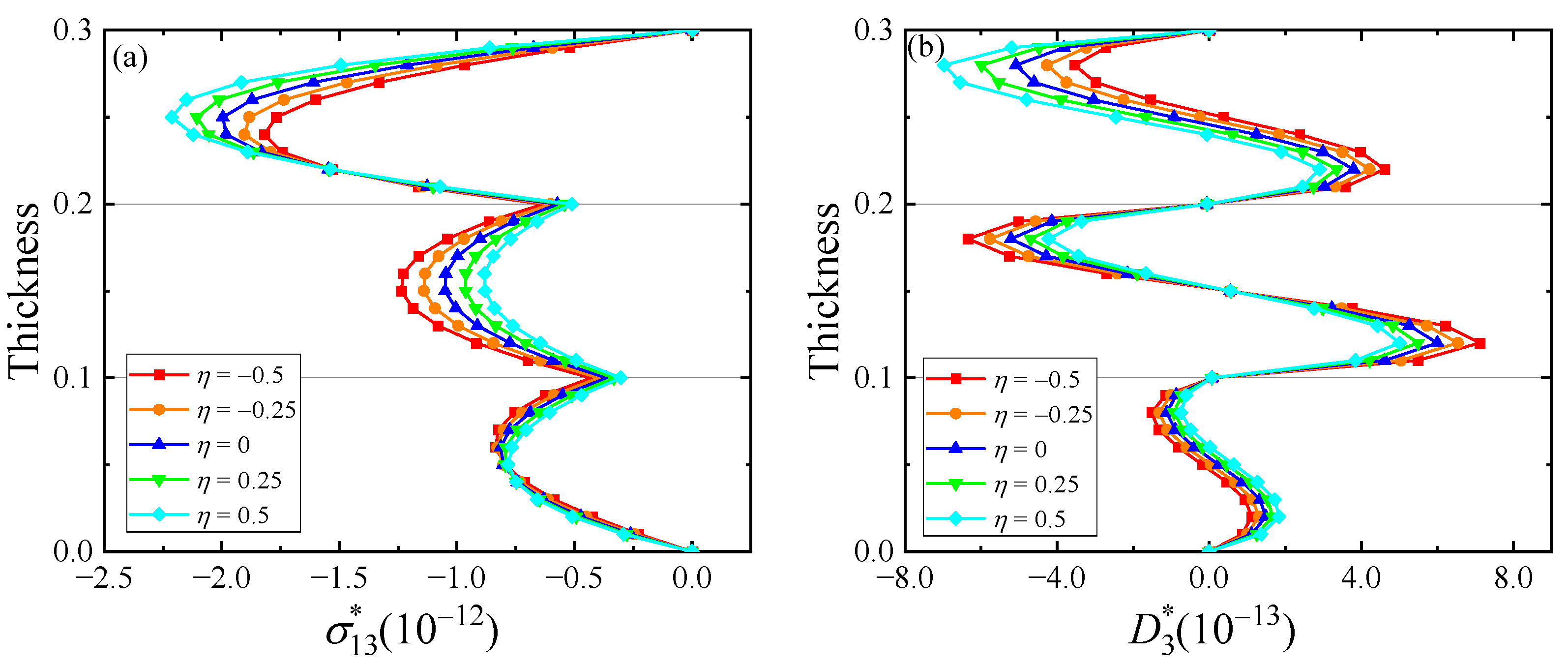Crystals 14 00170 g008