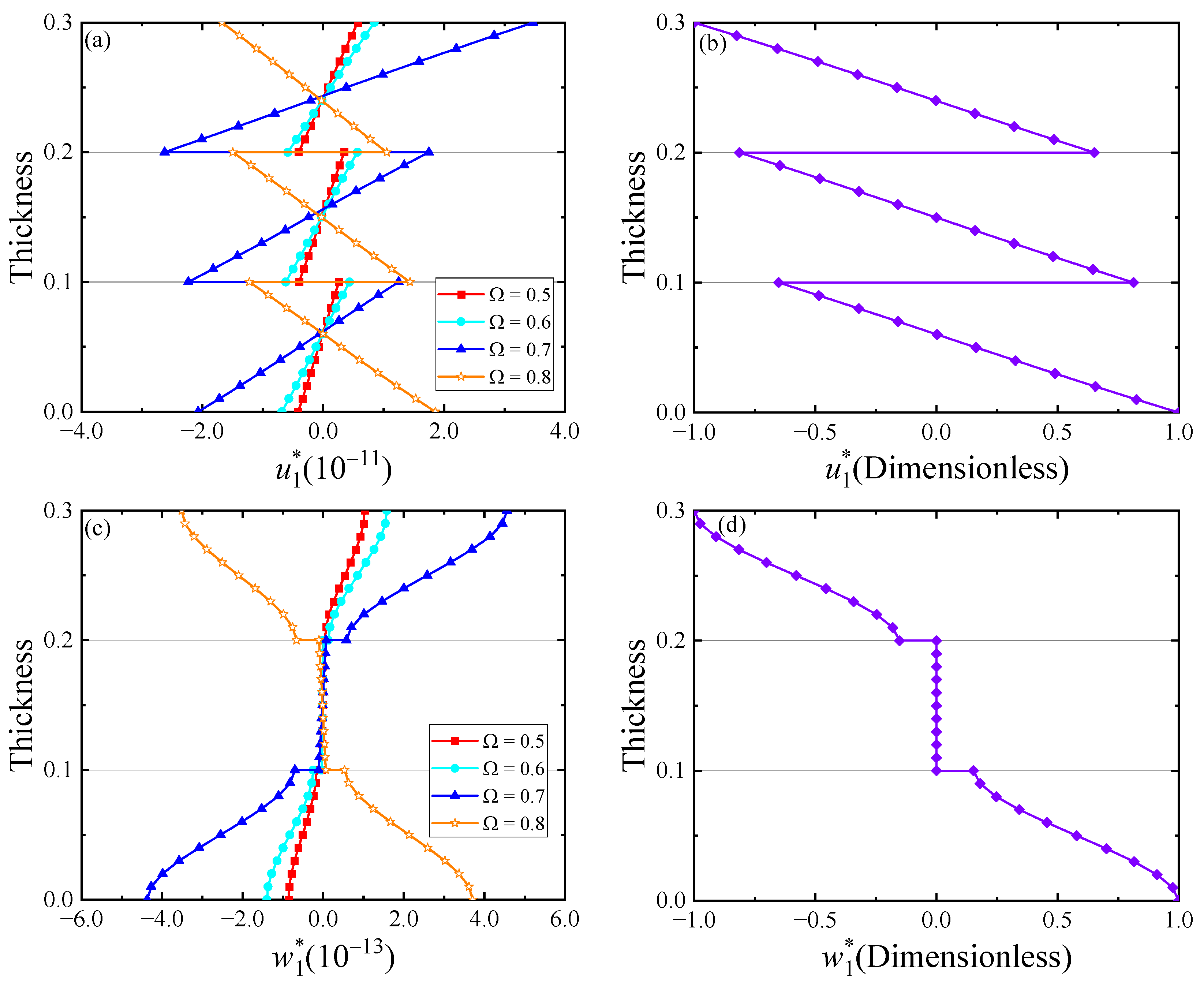 Crystals 14 00170 g011
