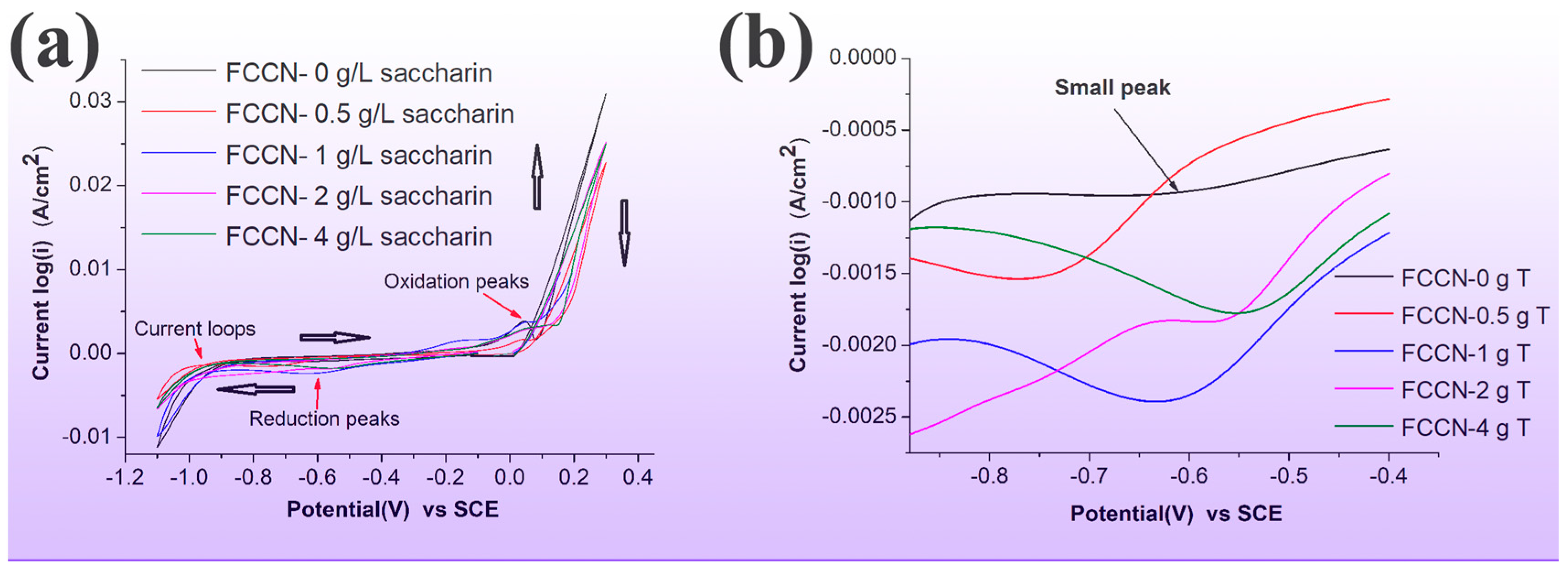 Crystals 14 00171 g001