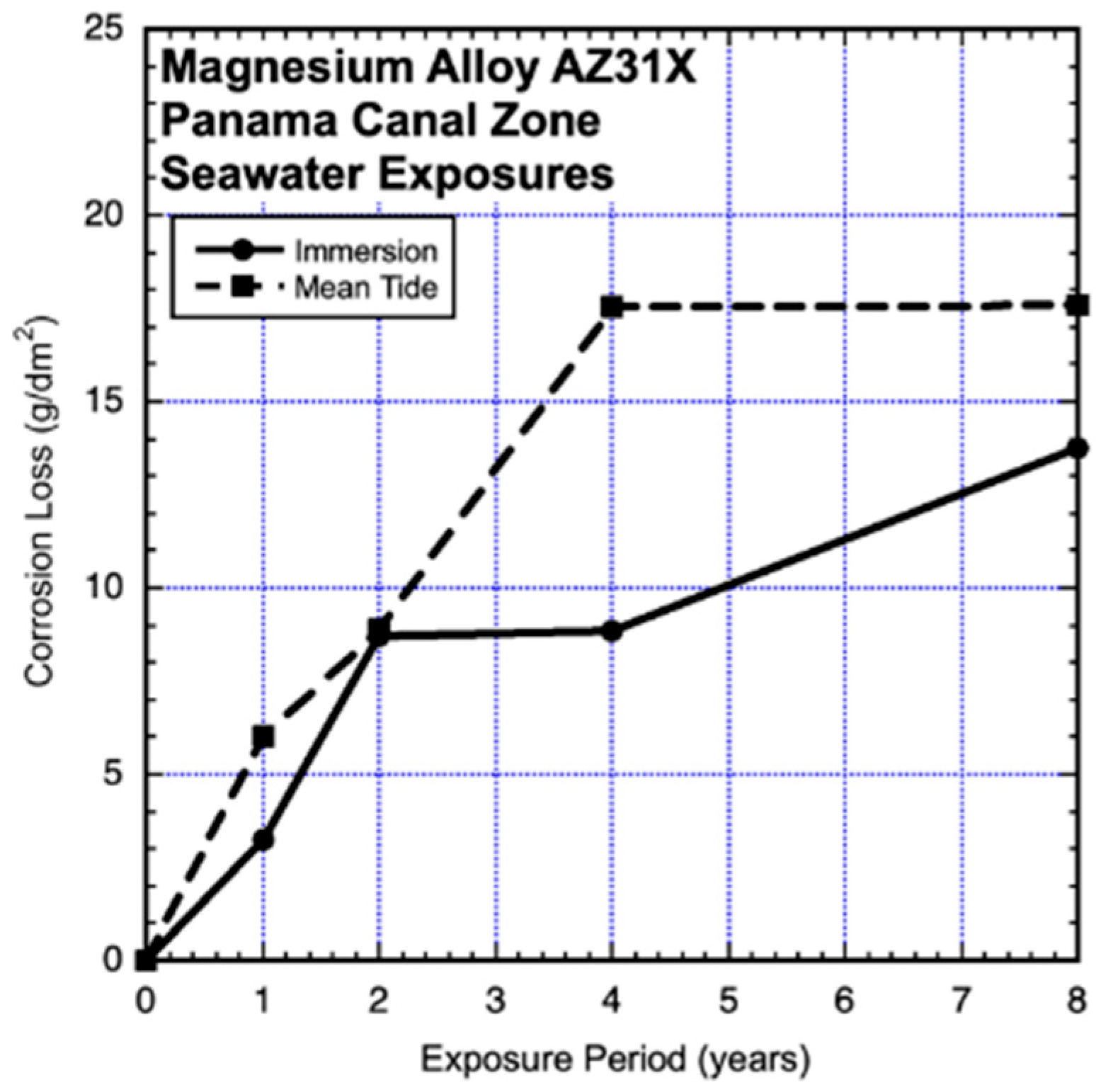 Crystals 14 00172 g001