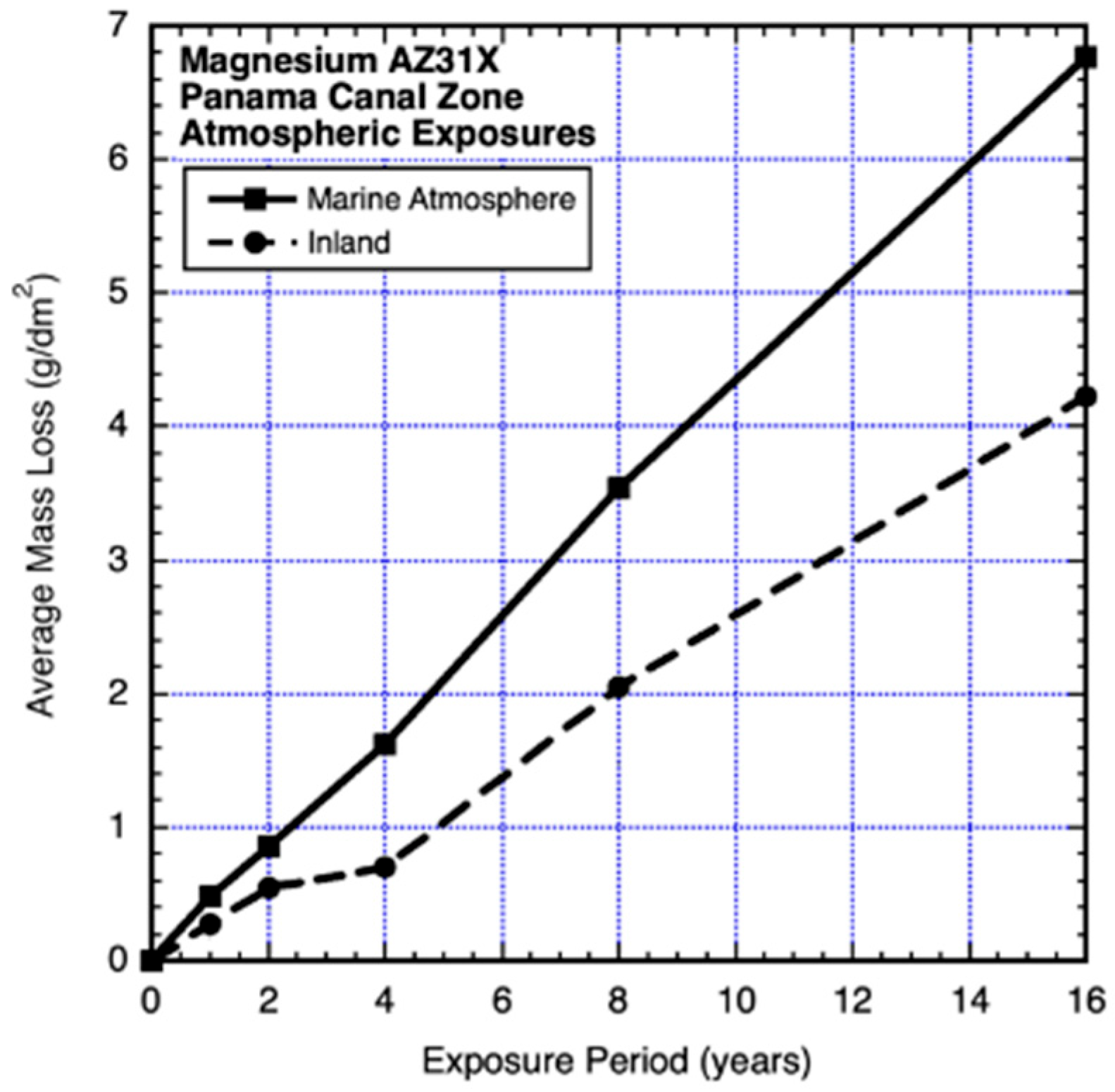 Crystals 14 00172 g002