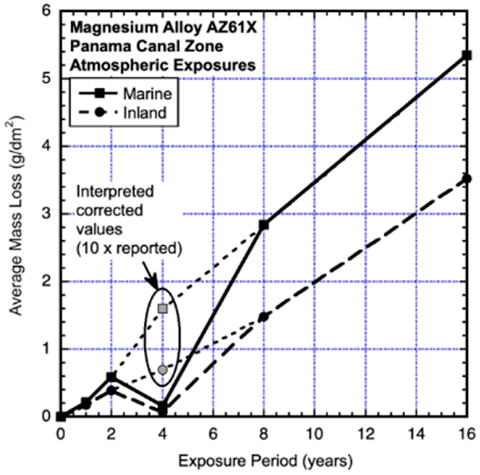 Crystals 14 00172 g003