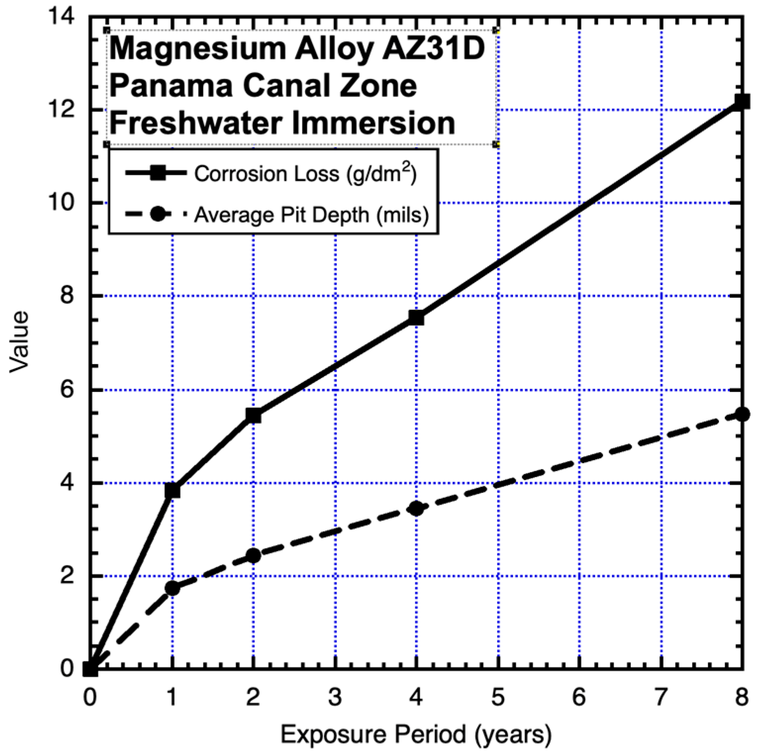 Crystals 14 00172 g004