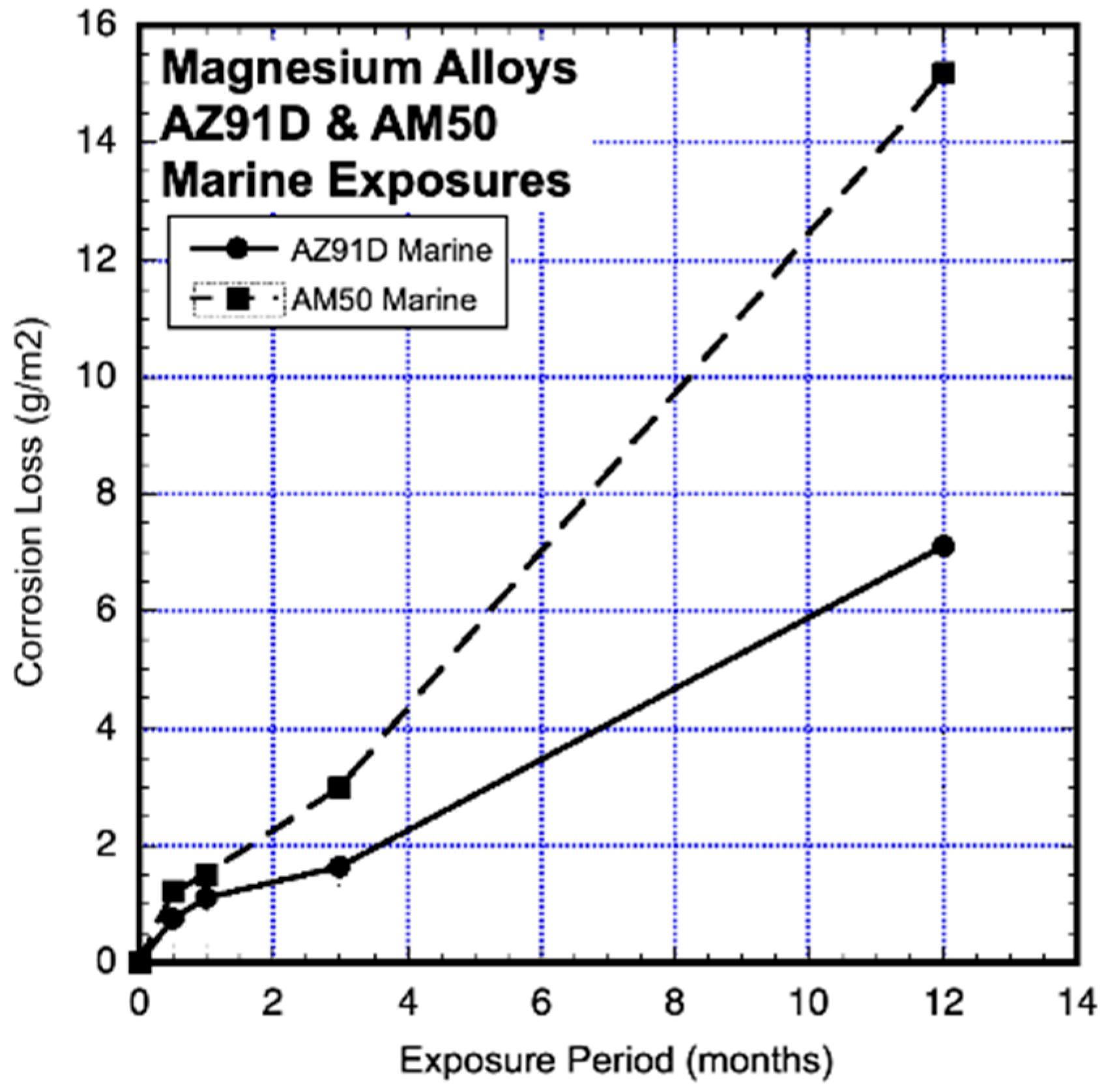 Crystals 14 00172 g006