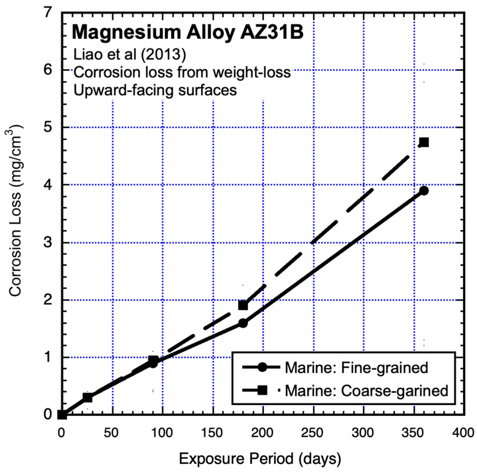 Crystals 14 00172 g007