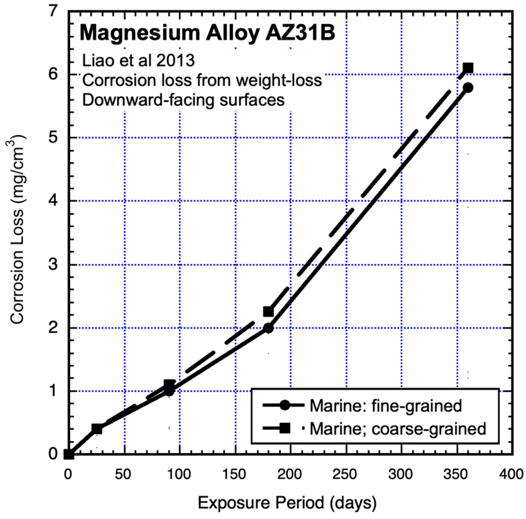 Crystals 14 00172 g008