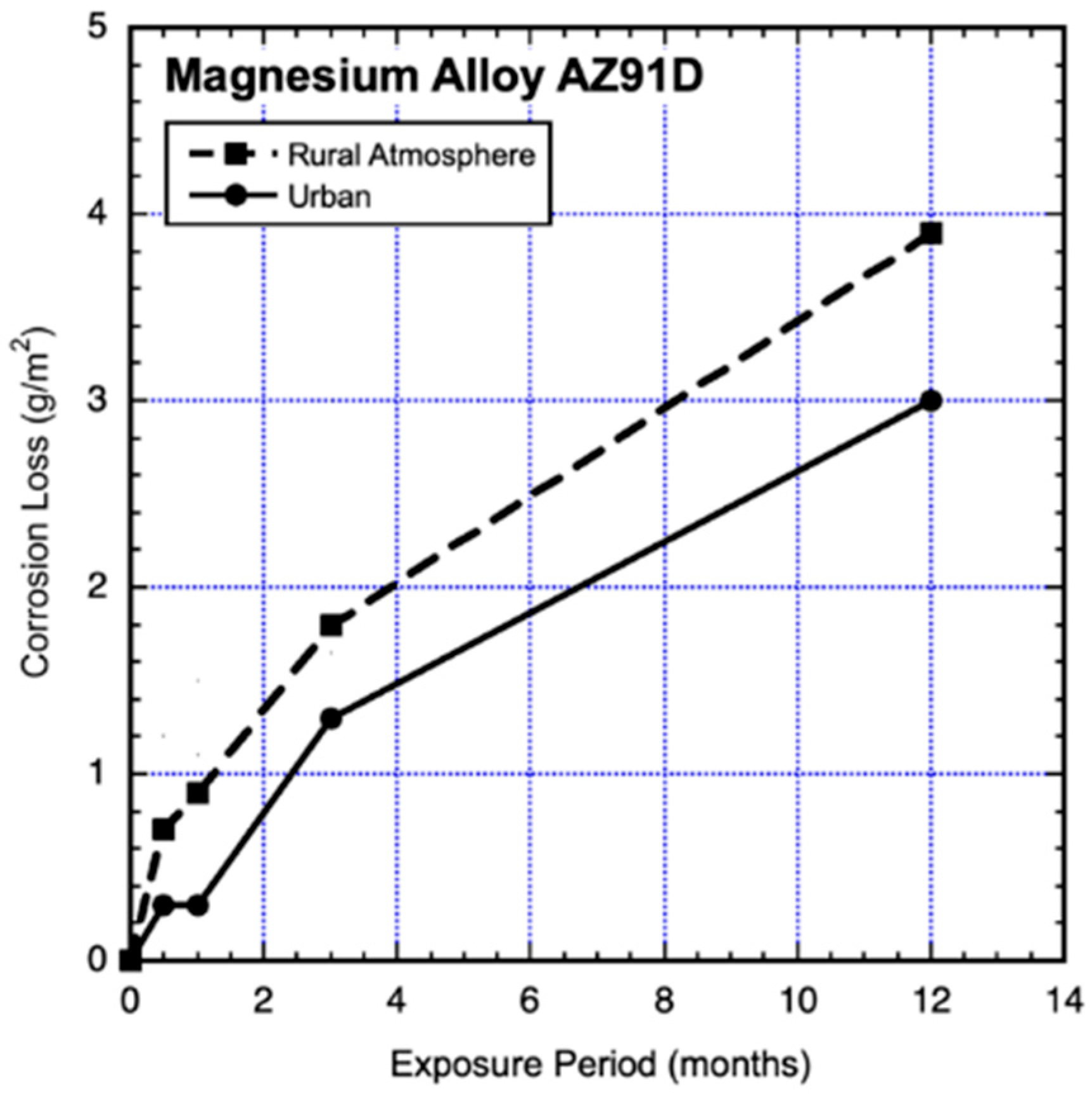 Crystals 14 00172 g009