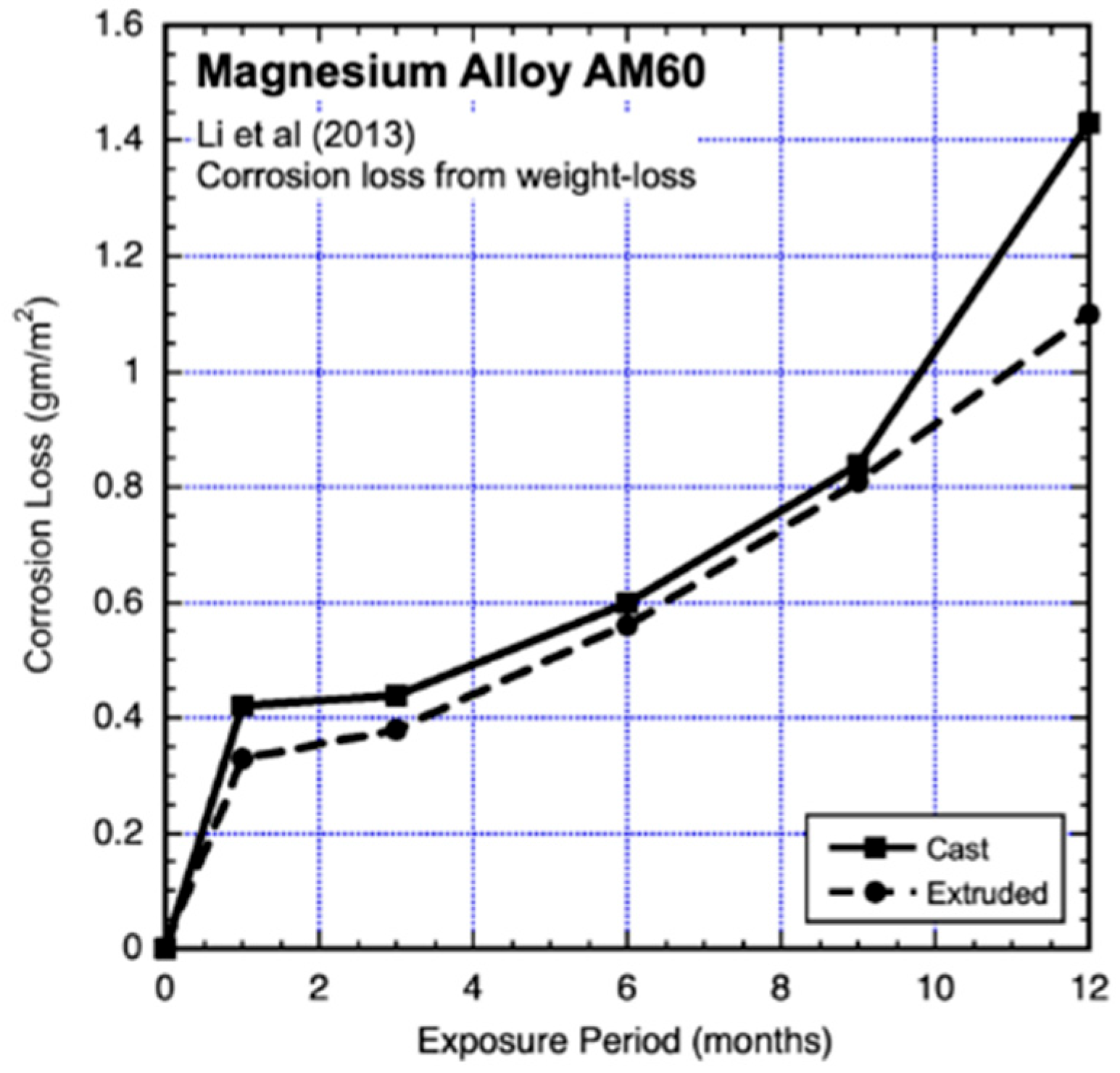 Crystals 14 00172 g011