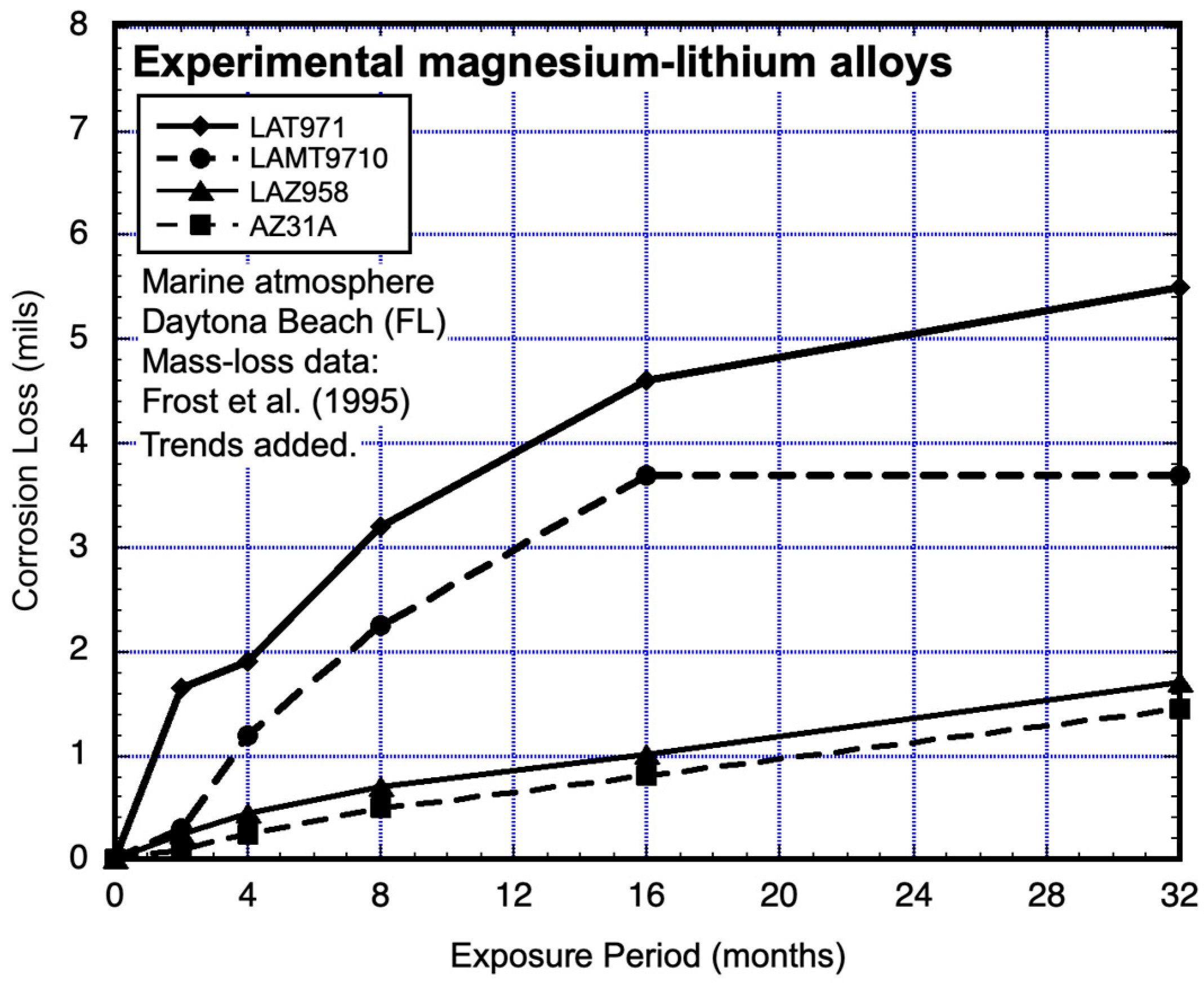 Crystals 14 00172 g013