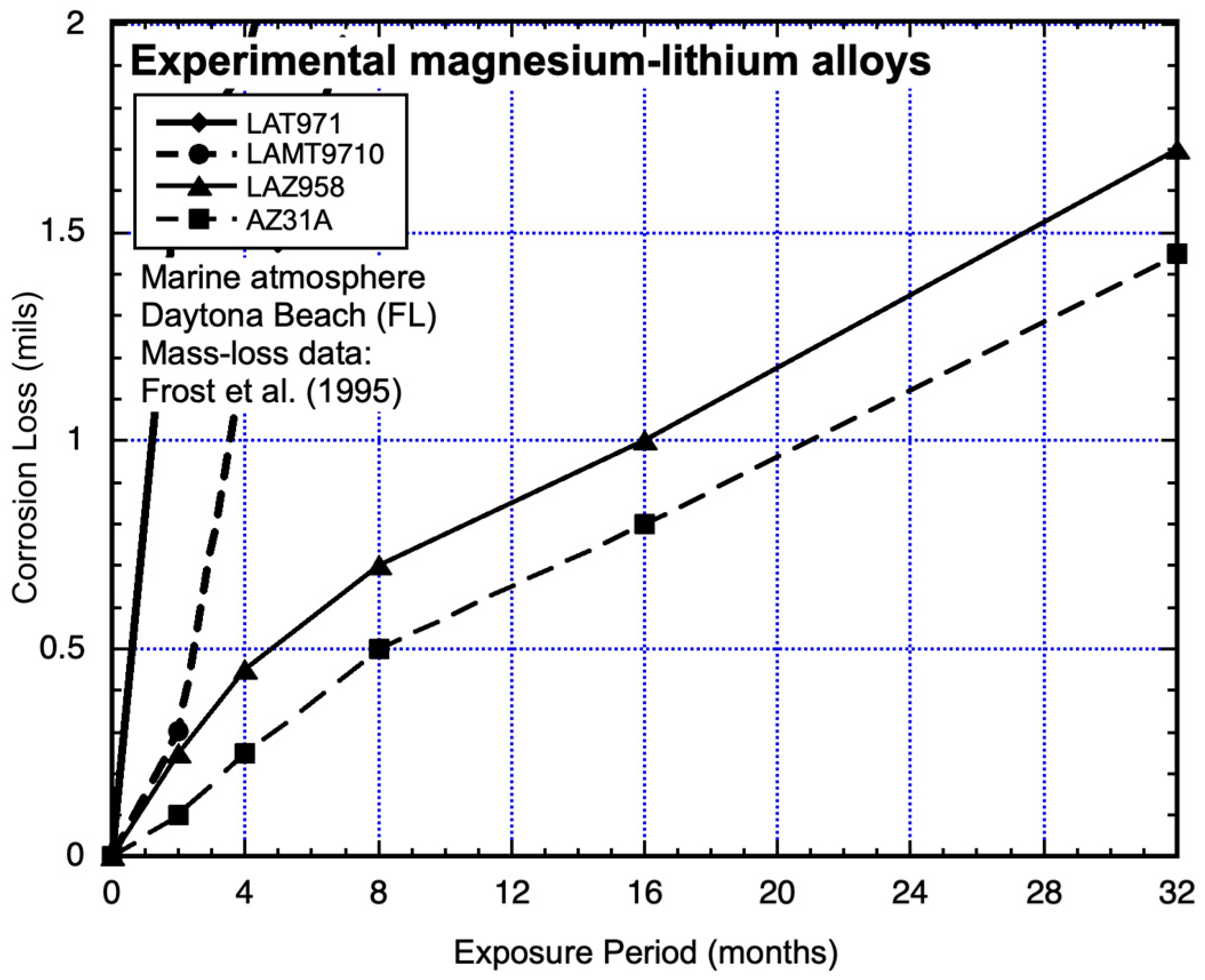 Crystals 14 00172 g014