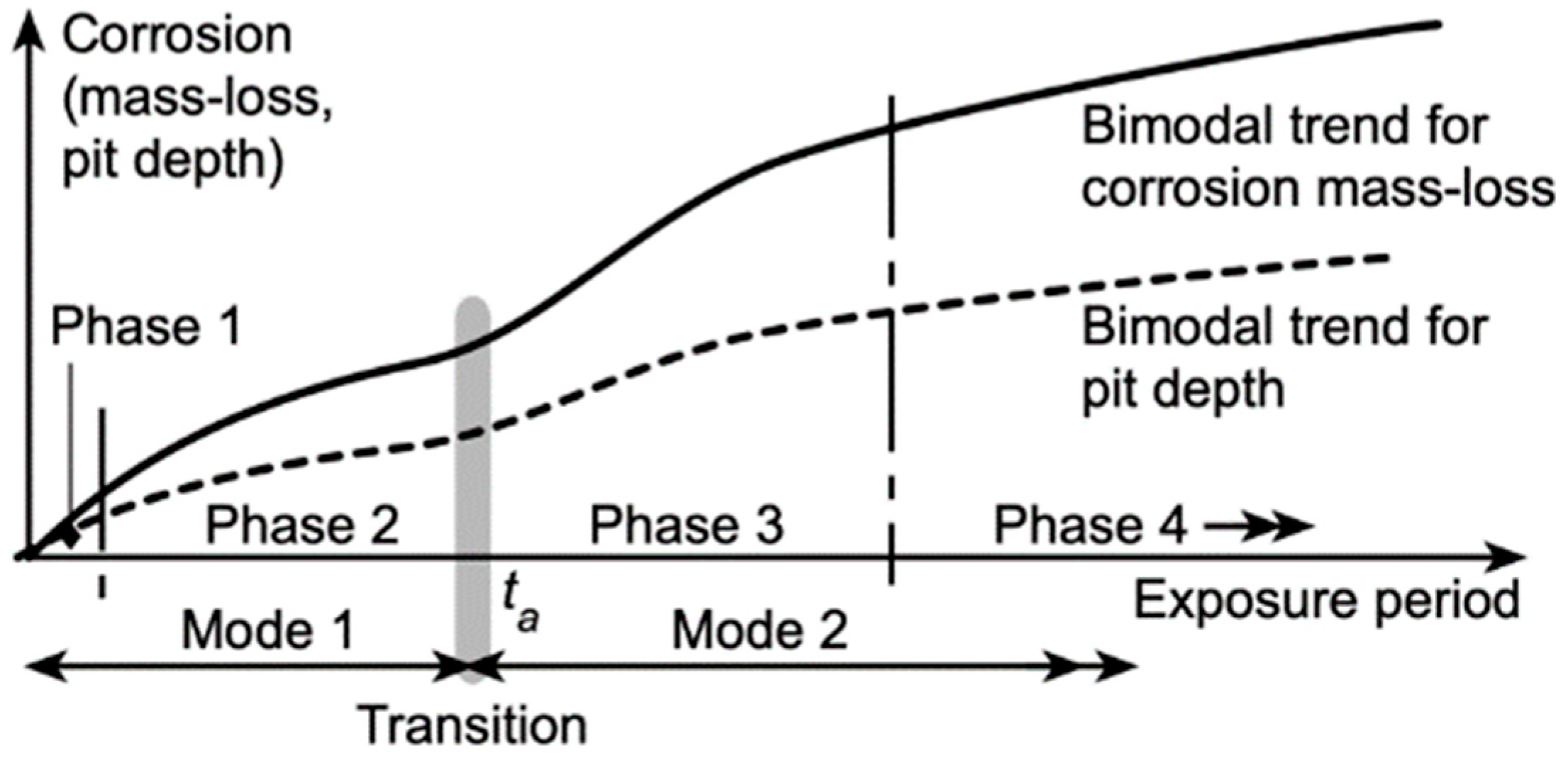 Crystals 14 00172 g016