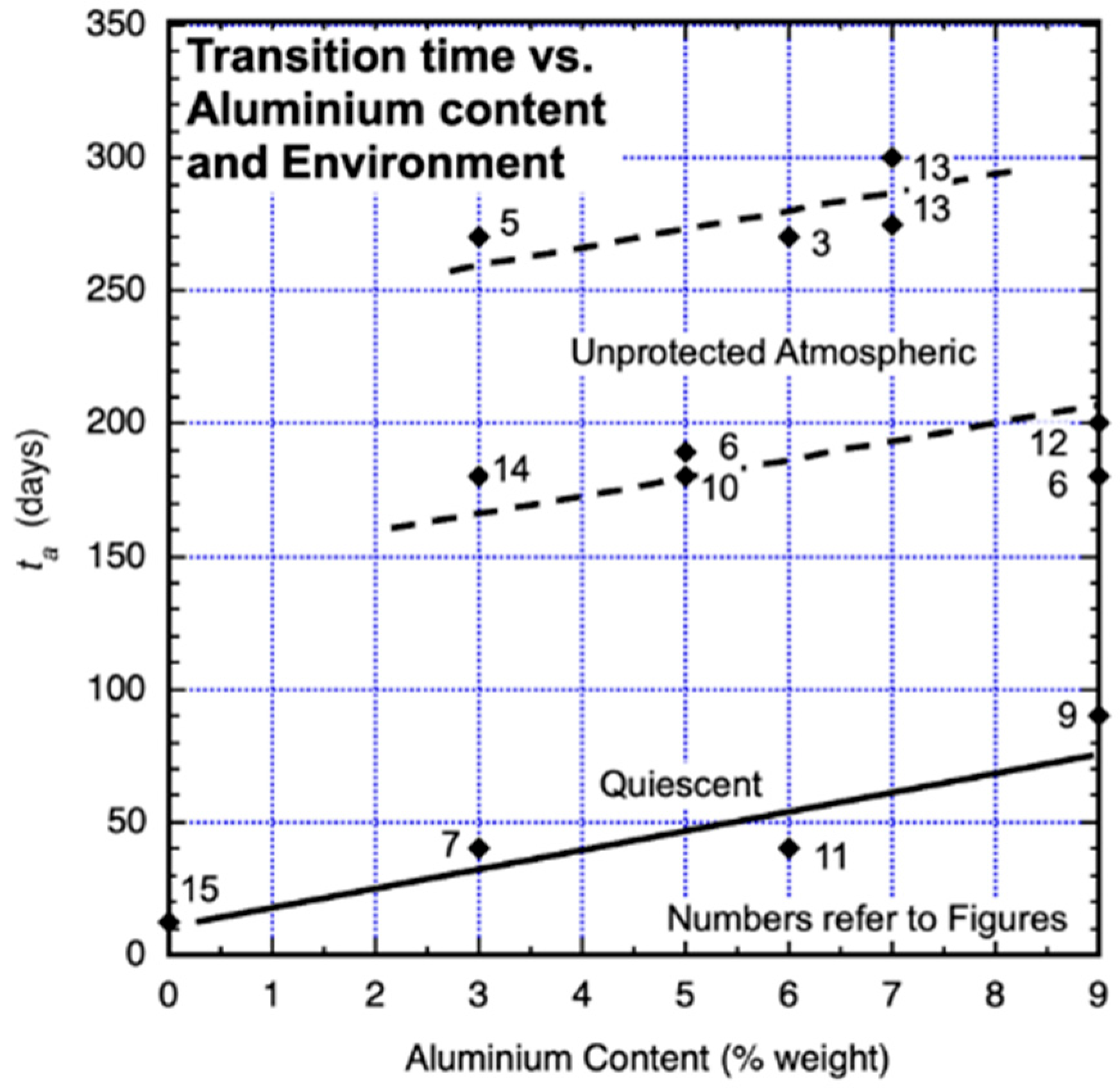 Crystals 14 00172 g017