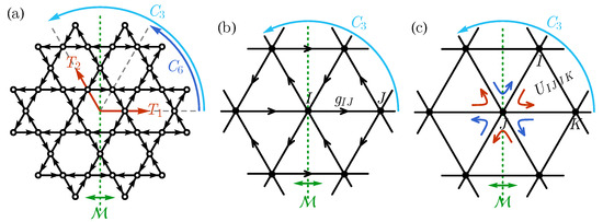 Crystals 14 00176 g0a2