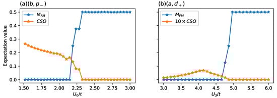 Crystals 14 00176 g0a3