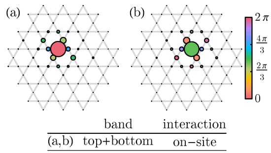 Crystals 14 00176 g0a4