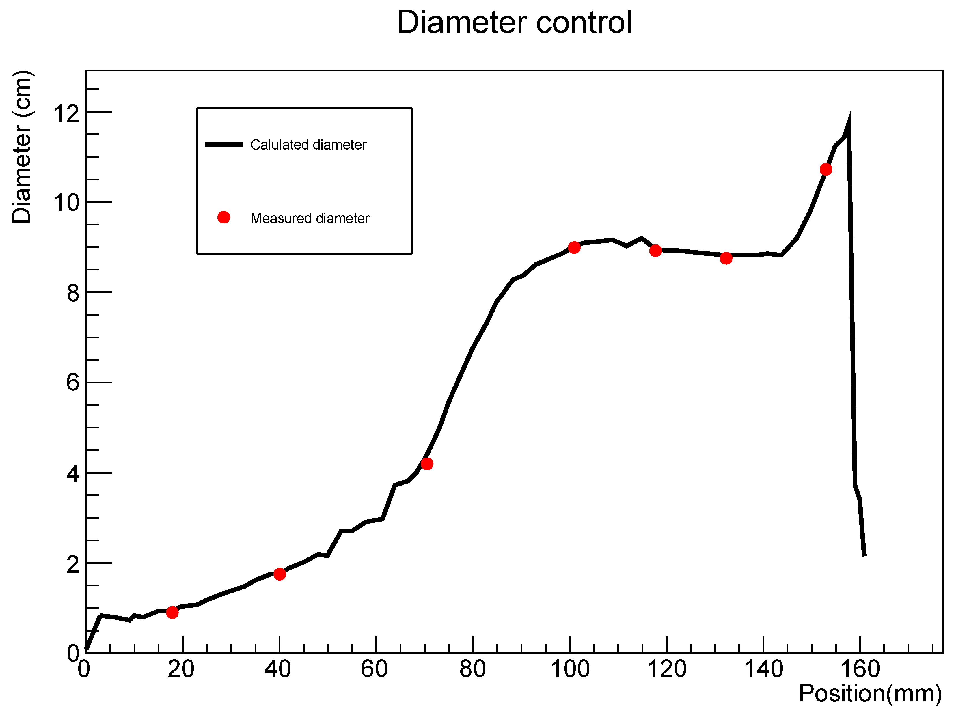 Crystals 14 00177 g003
