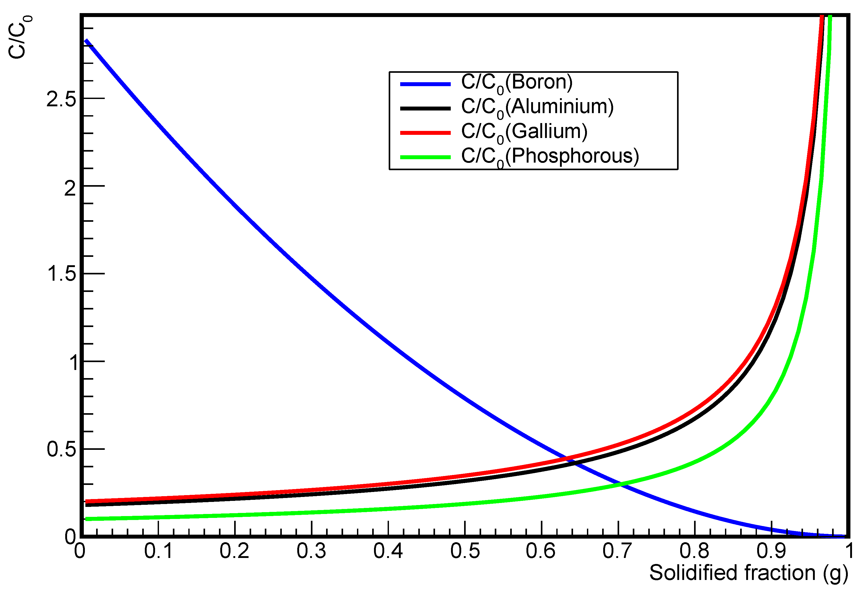 Crystals 14 00177 g006