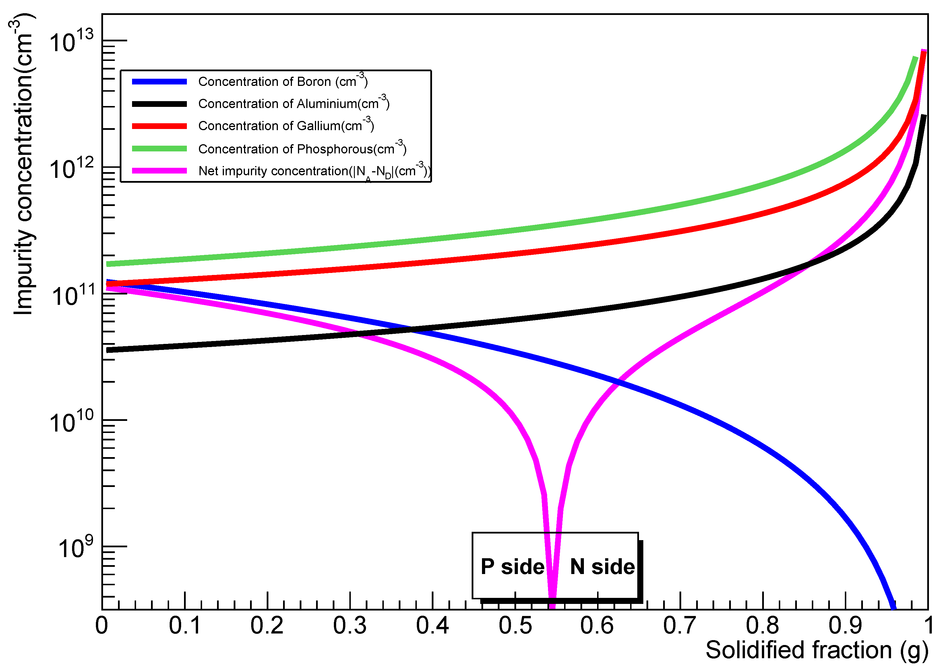 Crystals 14 00177 g007