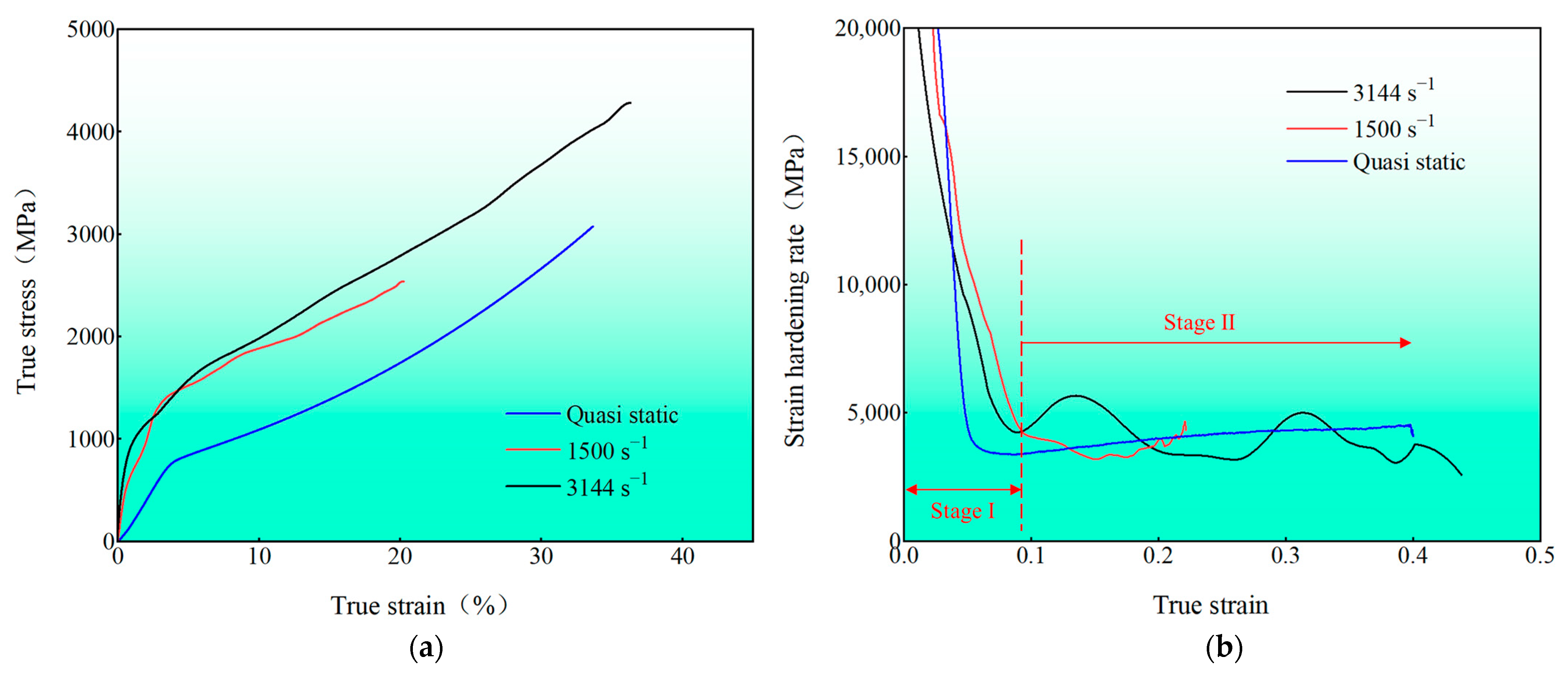 Crystals 14 00178 g003