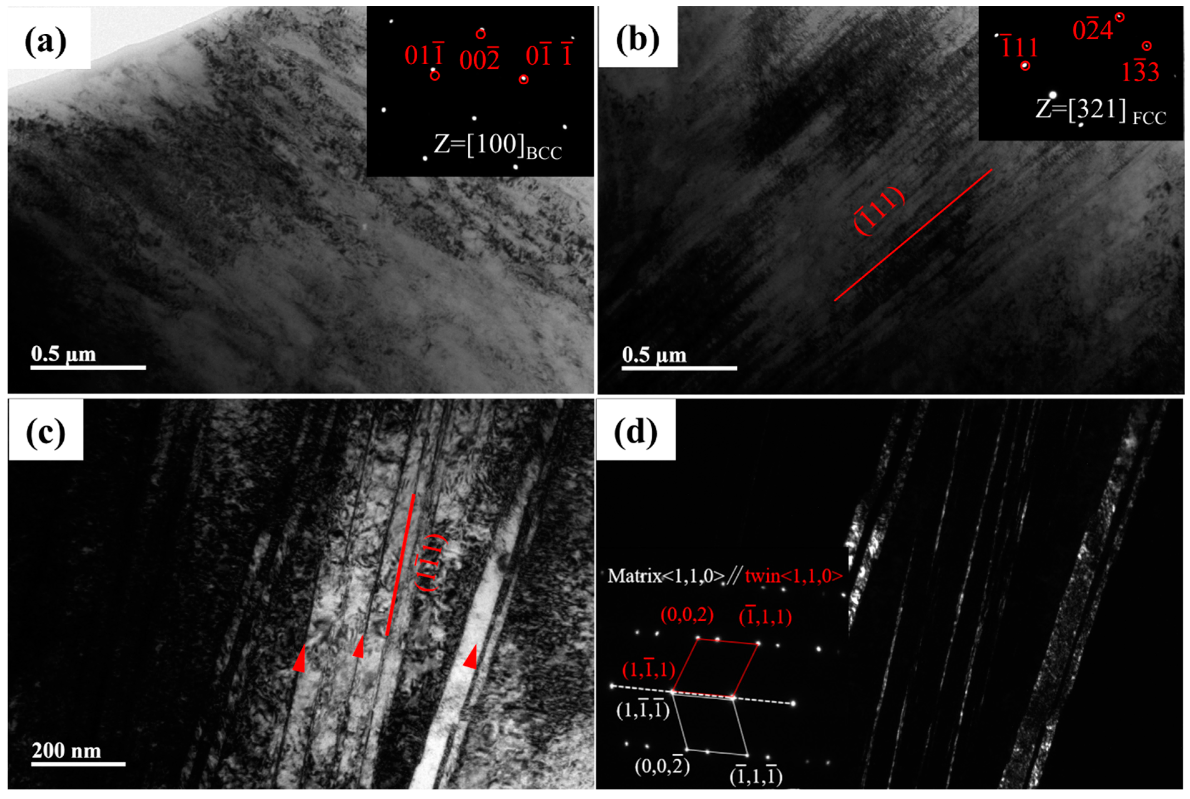 Crystals 14 00178 g004