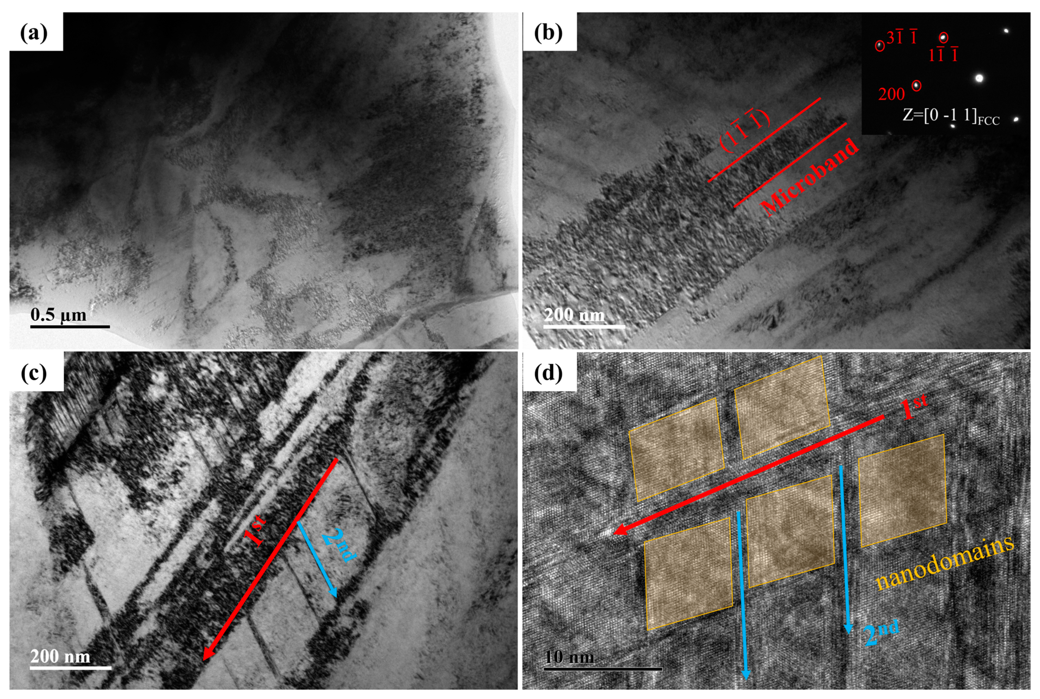 Crystals 14 00178 g005