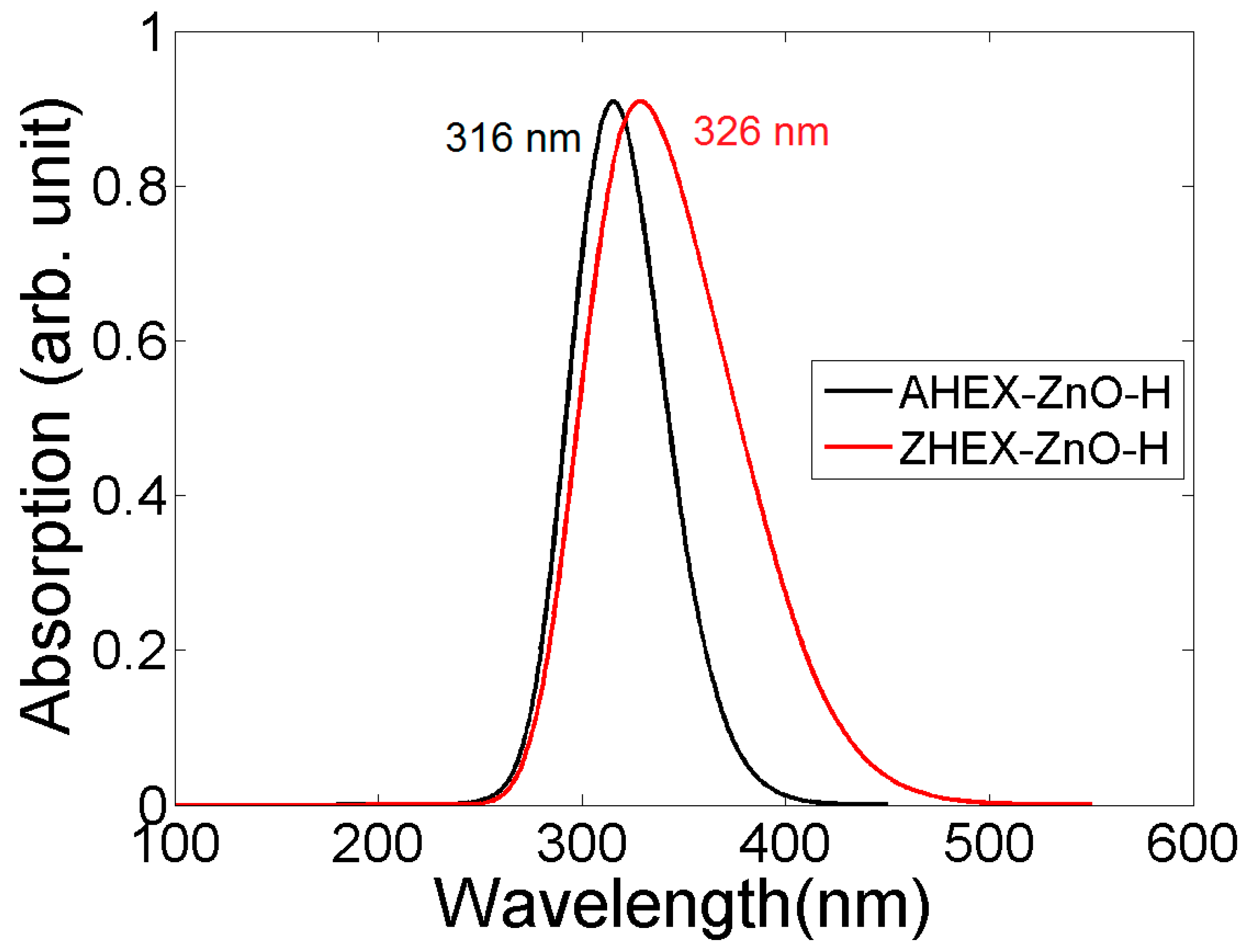Crystals 14 00179 g004 Crystals 14 00179 g004