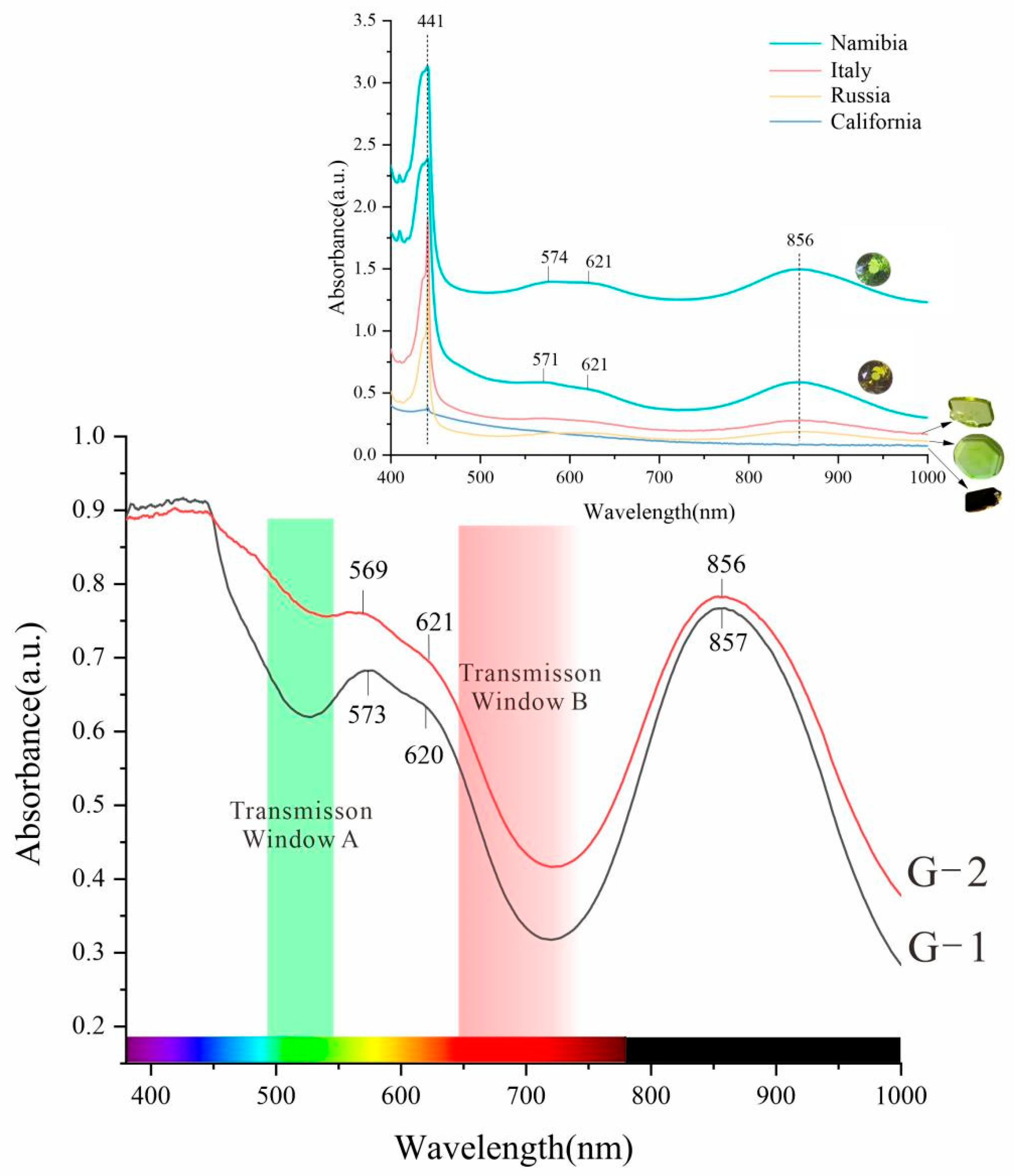 Crystals 14 00180 g004