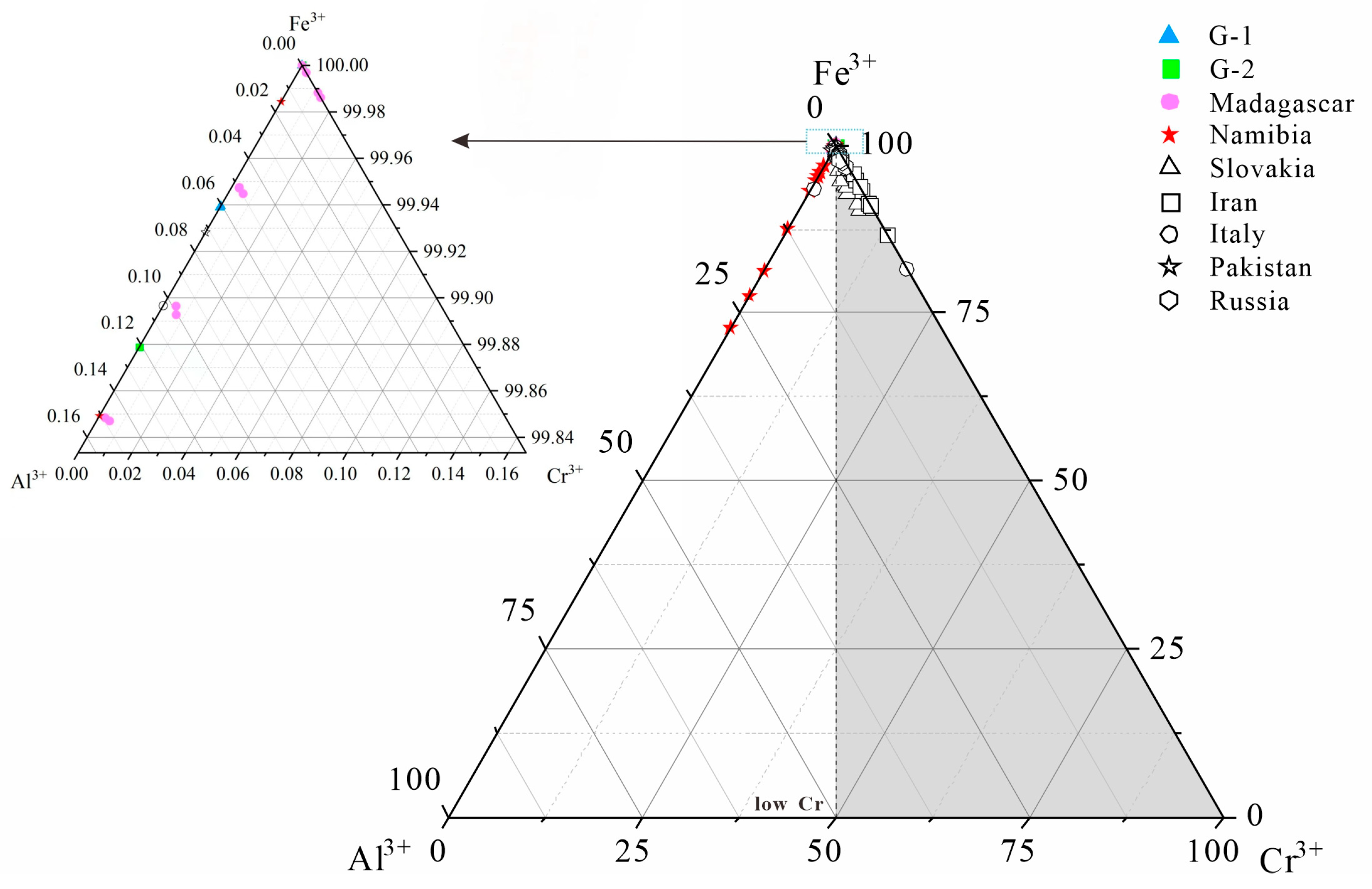 Crystals 14 00180 g006