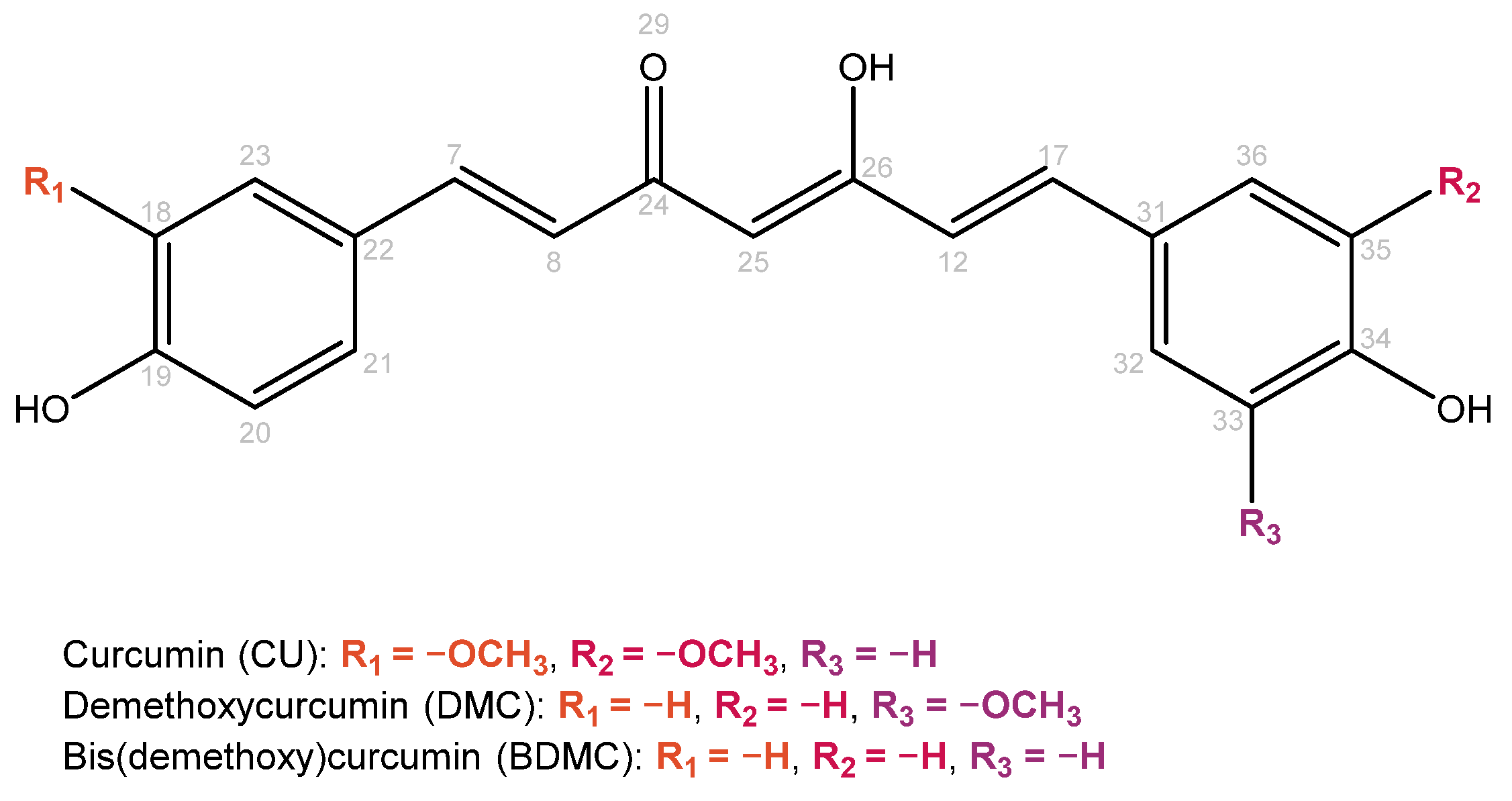 Crystals 14 00181 g002