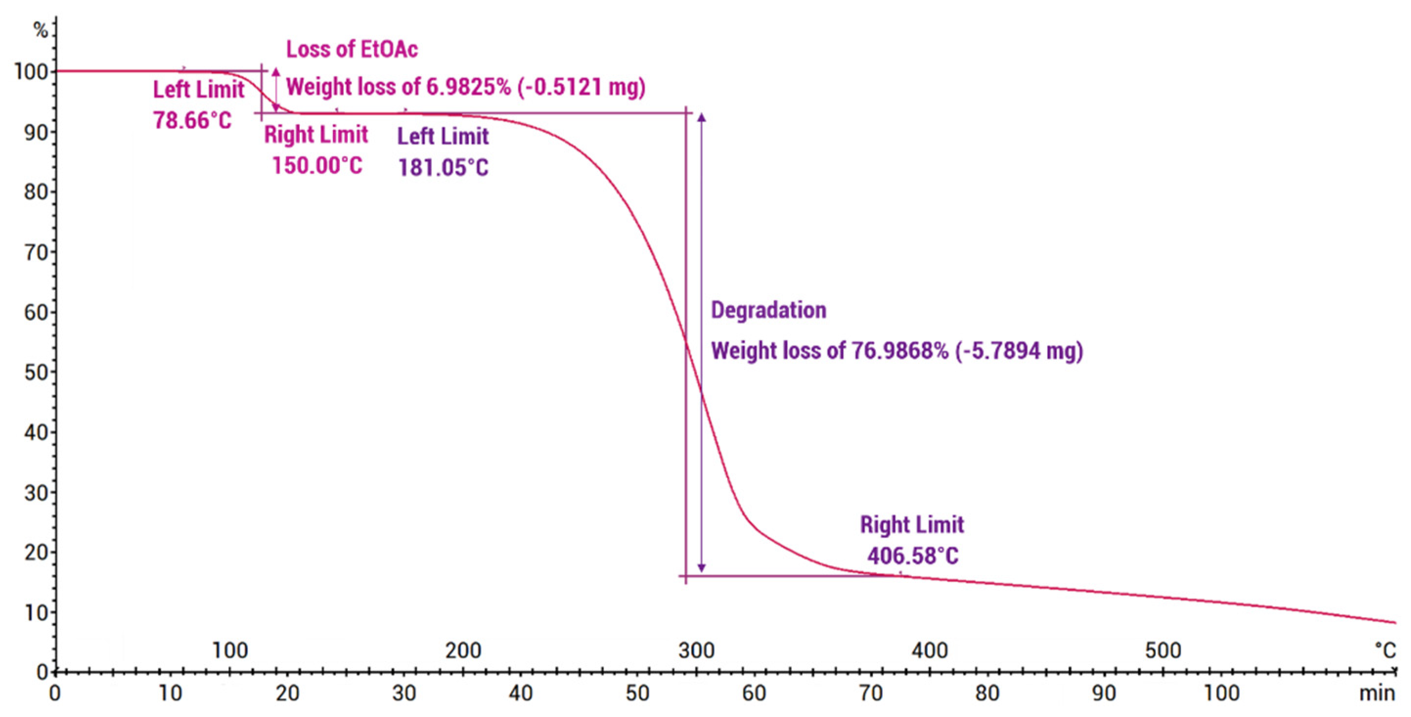 Crystals 14 00181 g007