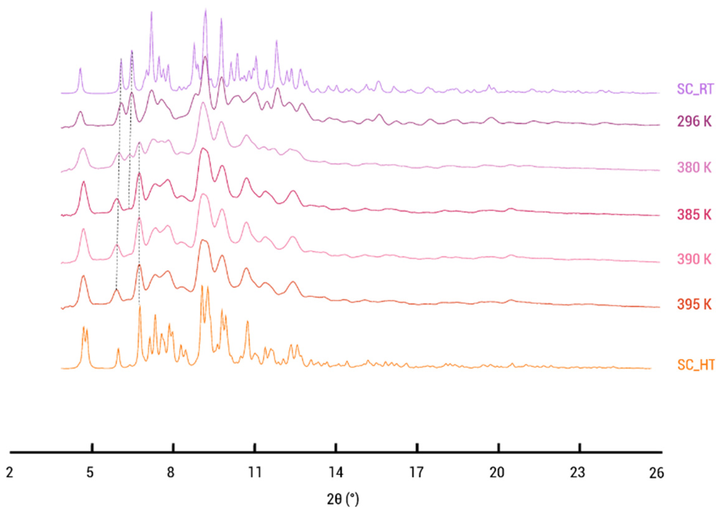Crystals 14 00181 g009