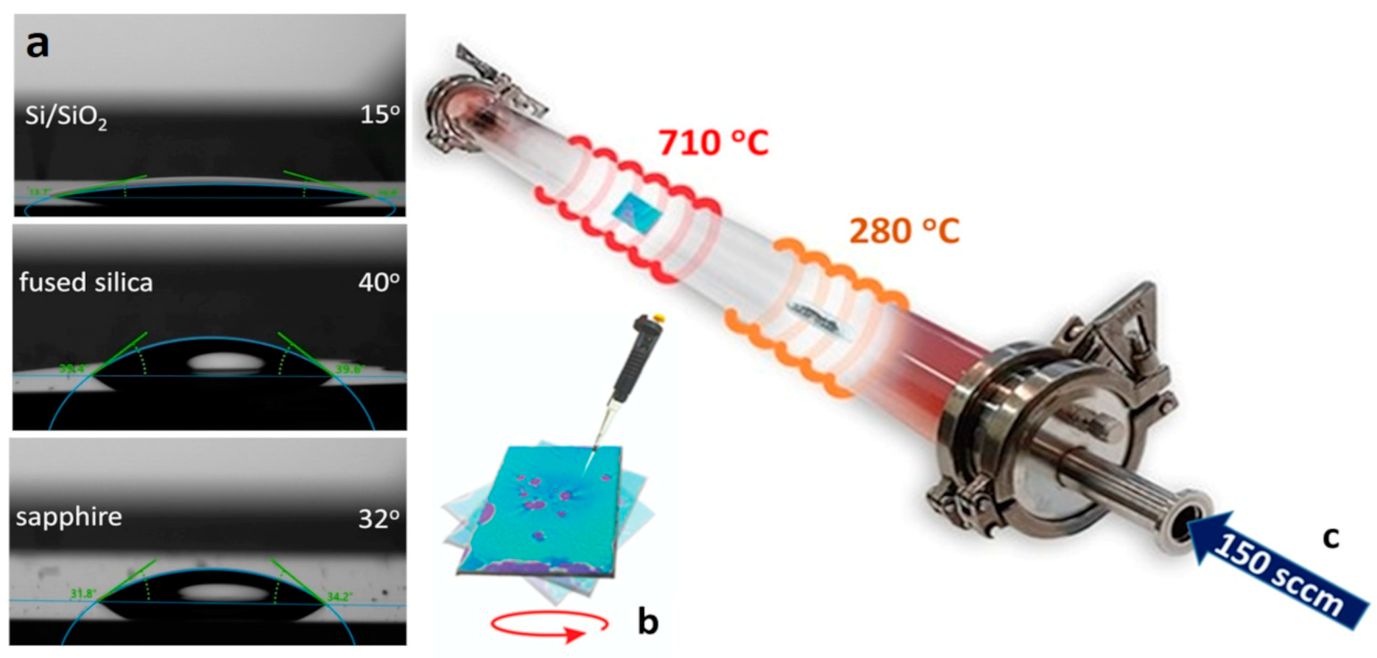 Crystals 14 00184 g001