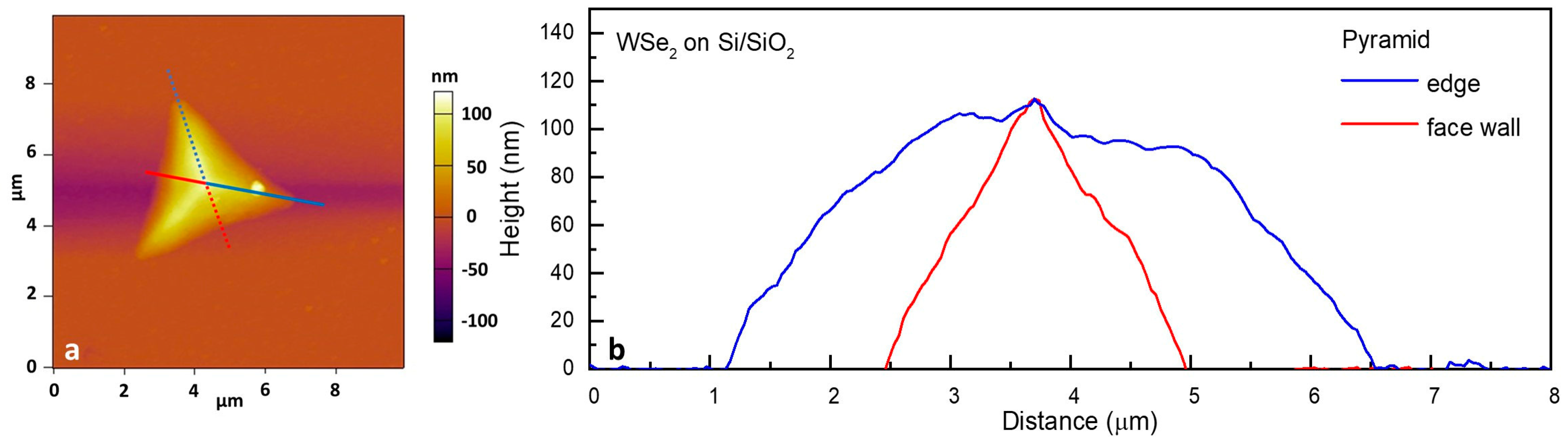 Crystals 14 00184 g003