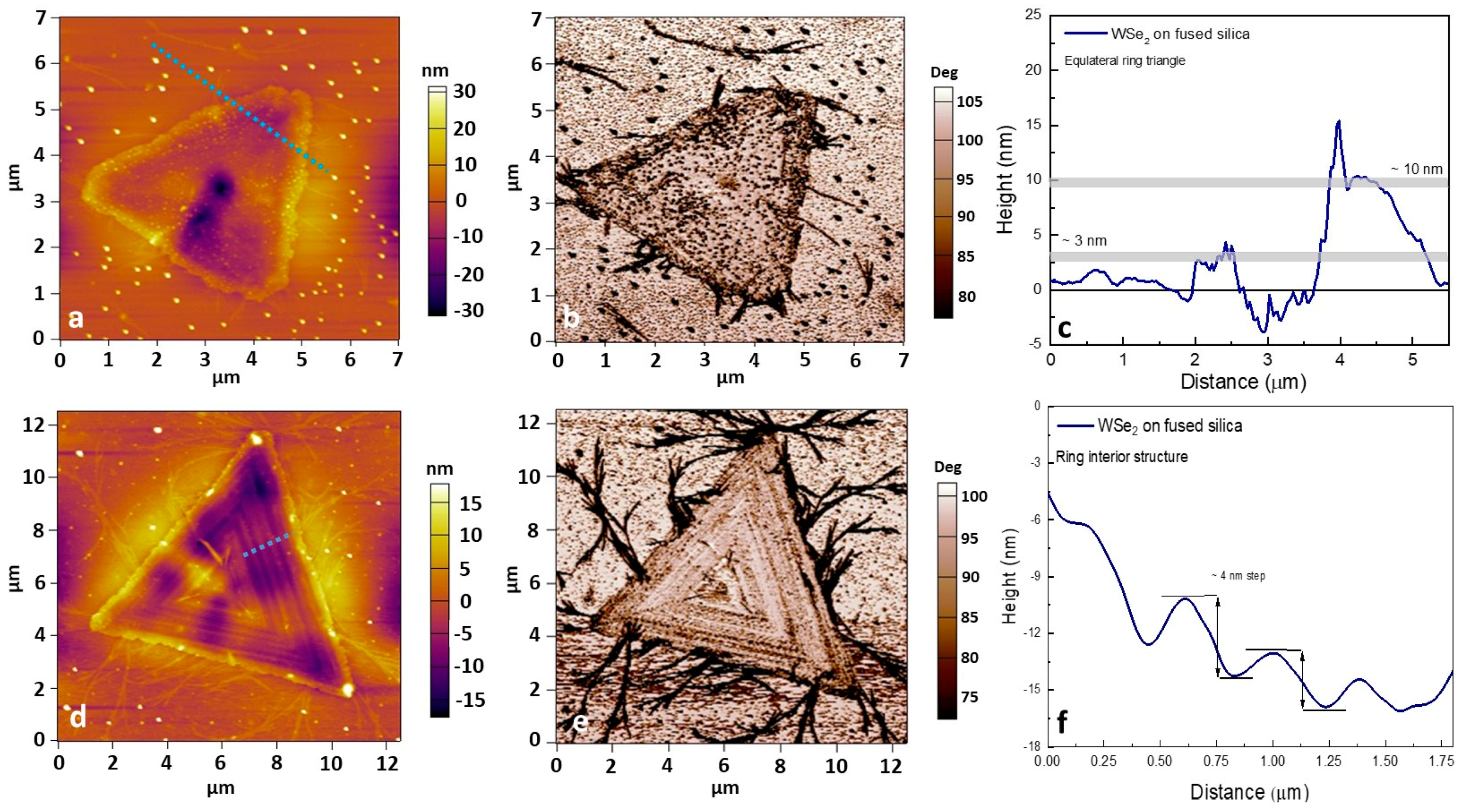 Crystals 14 00184 g006