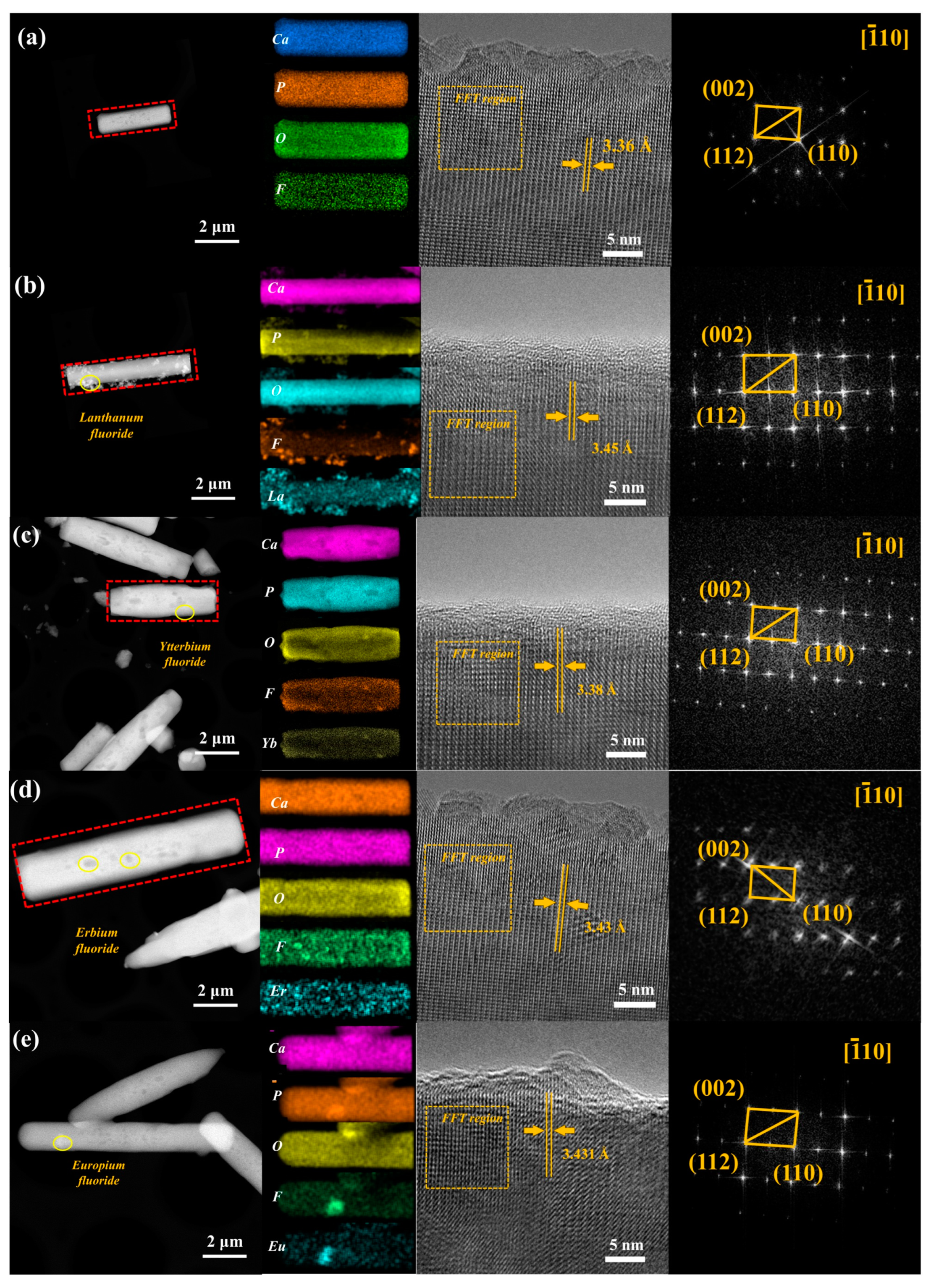 Crystals 14 00185 g002