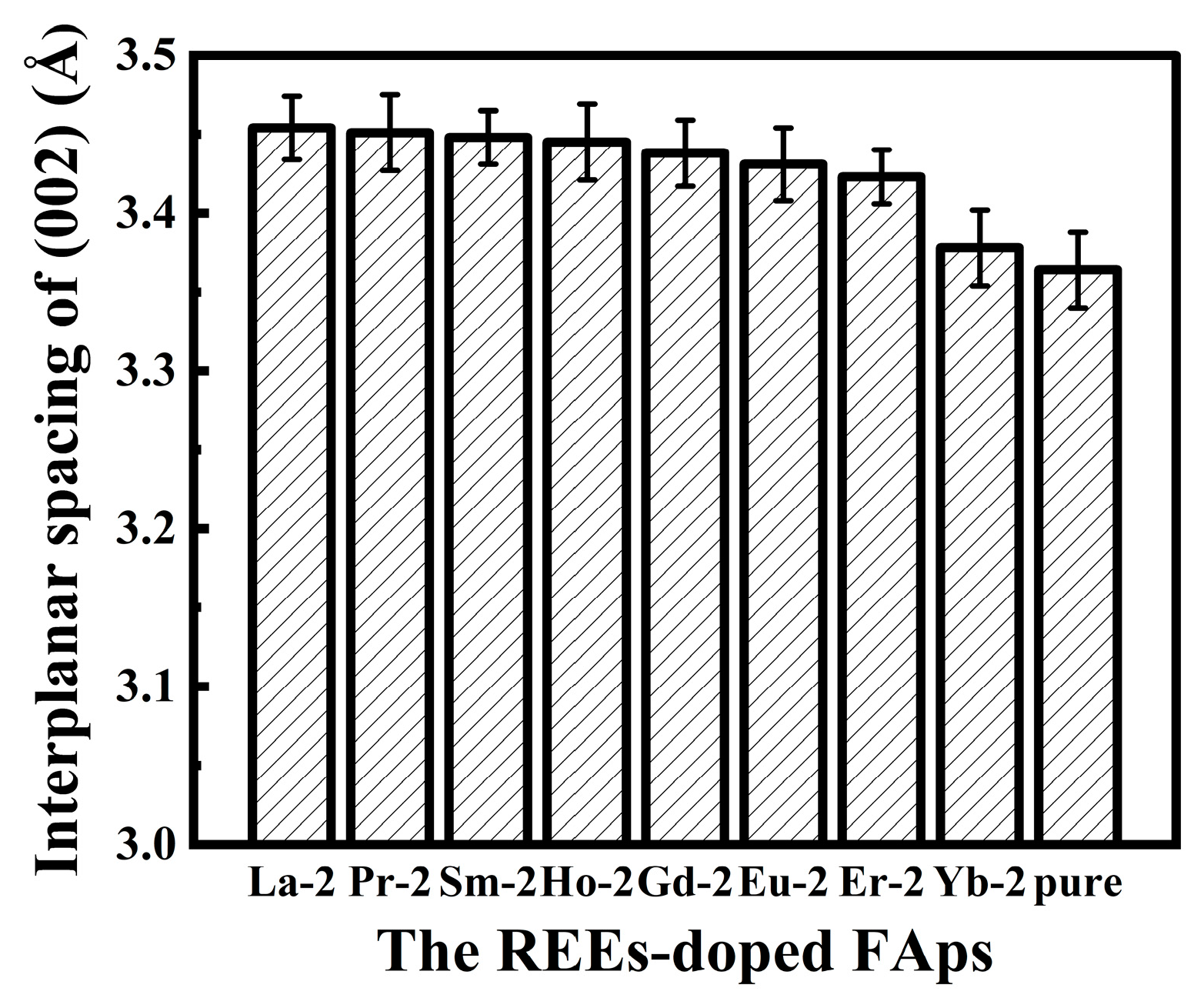 Crystals 14 00185 g003