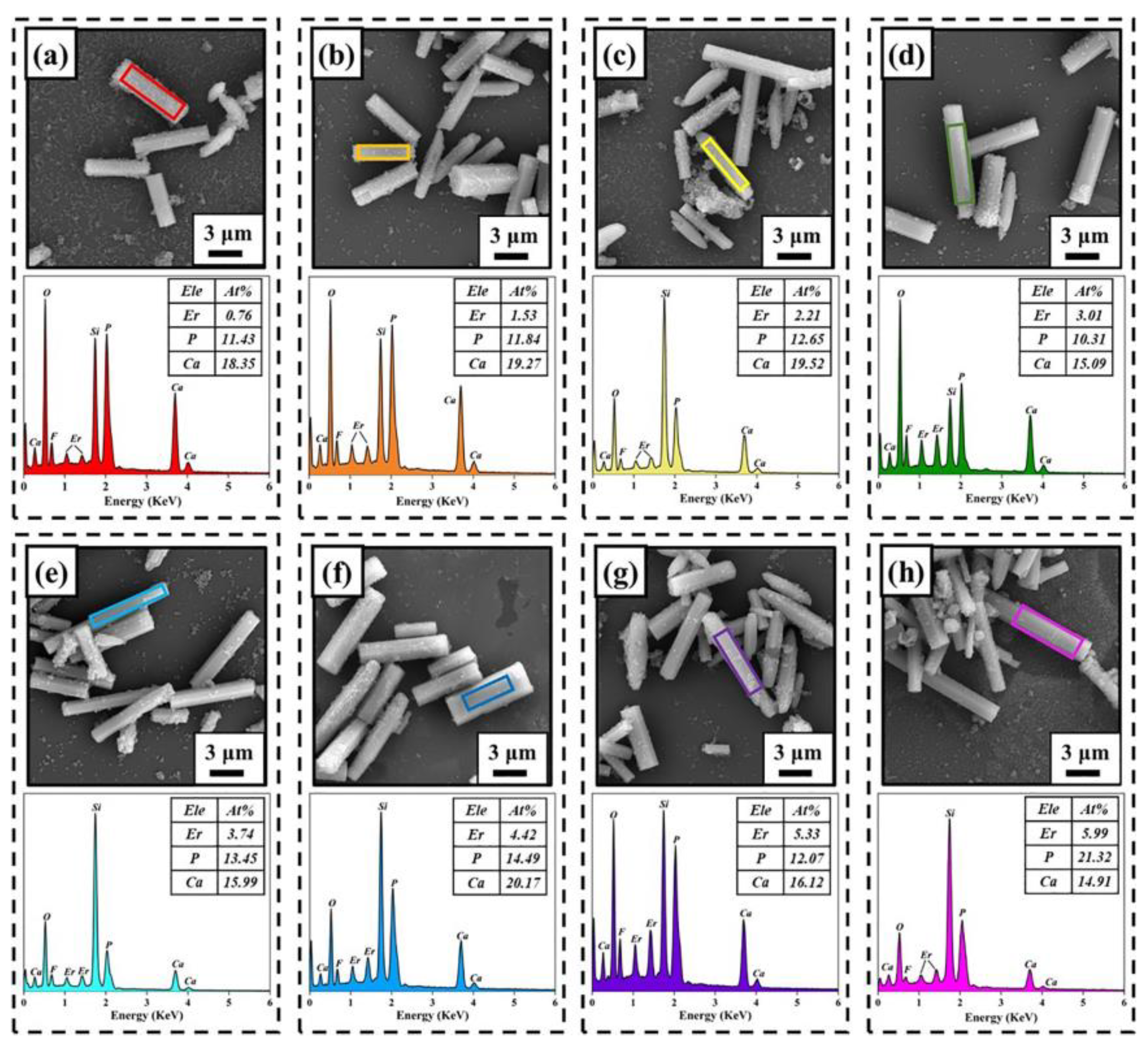 Crystals 14 00185 g005