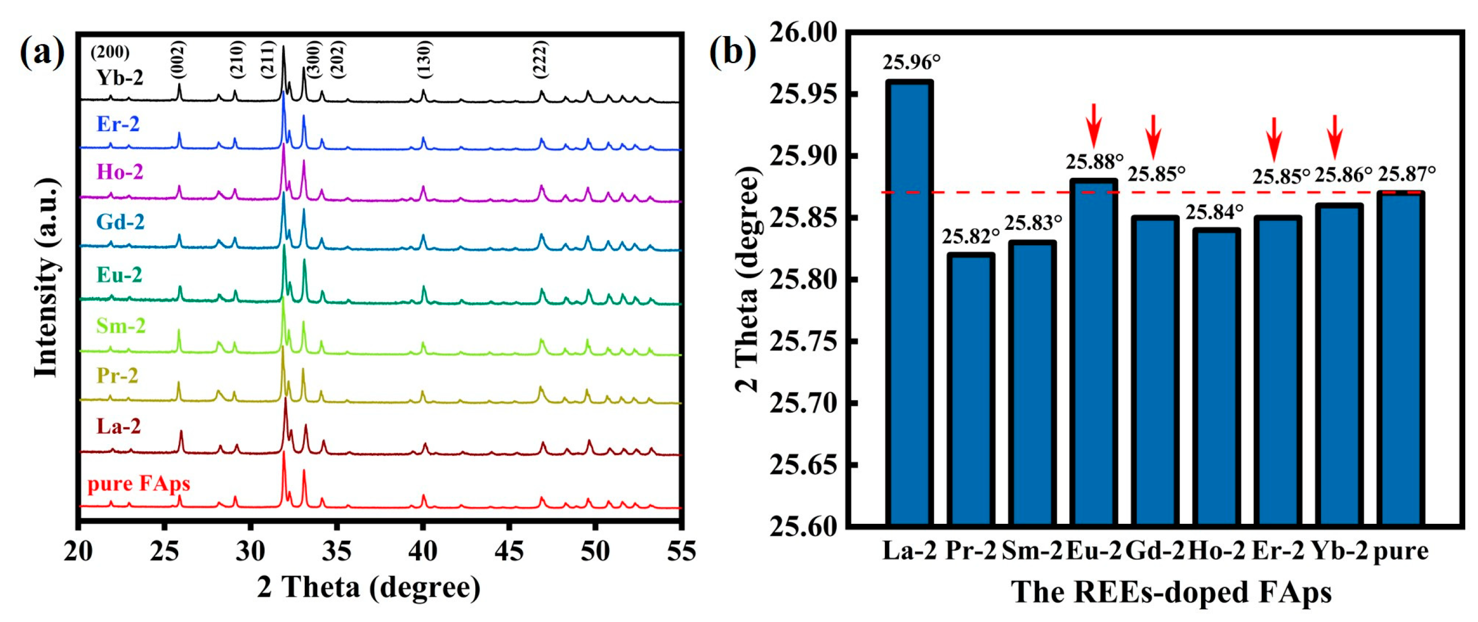 Crystals 14 00185 g008