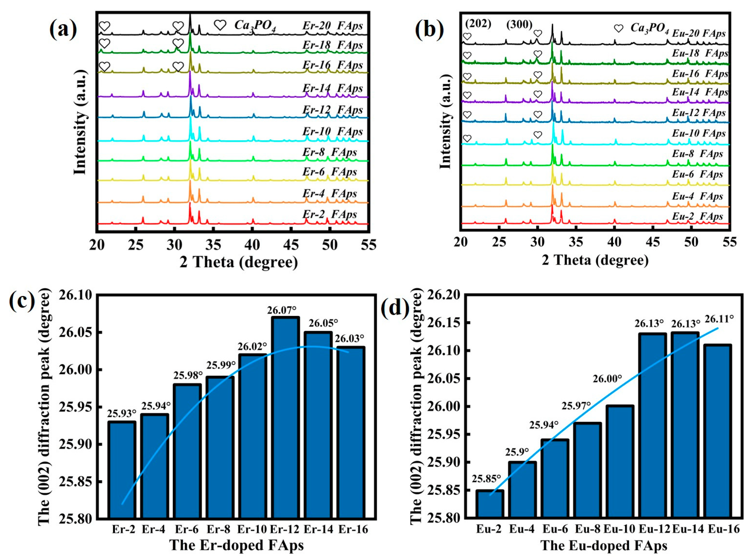 Crystals 14 00185 g009