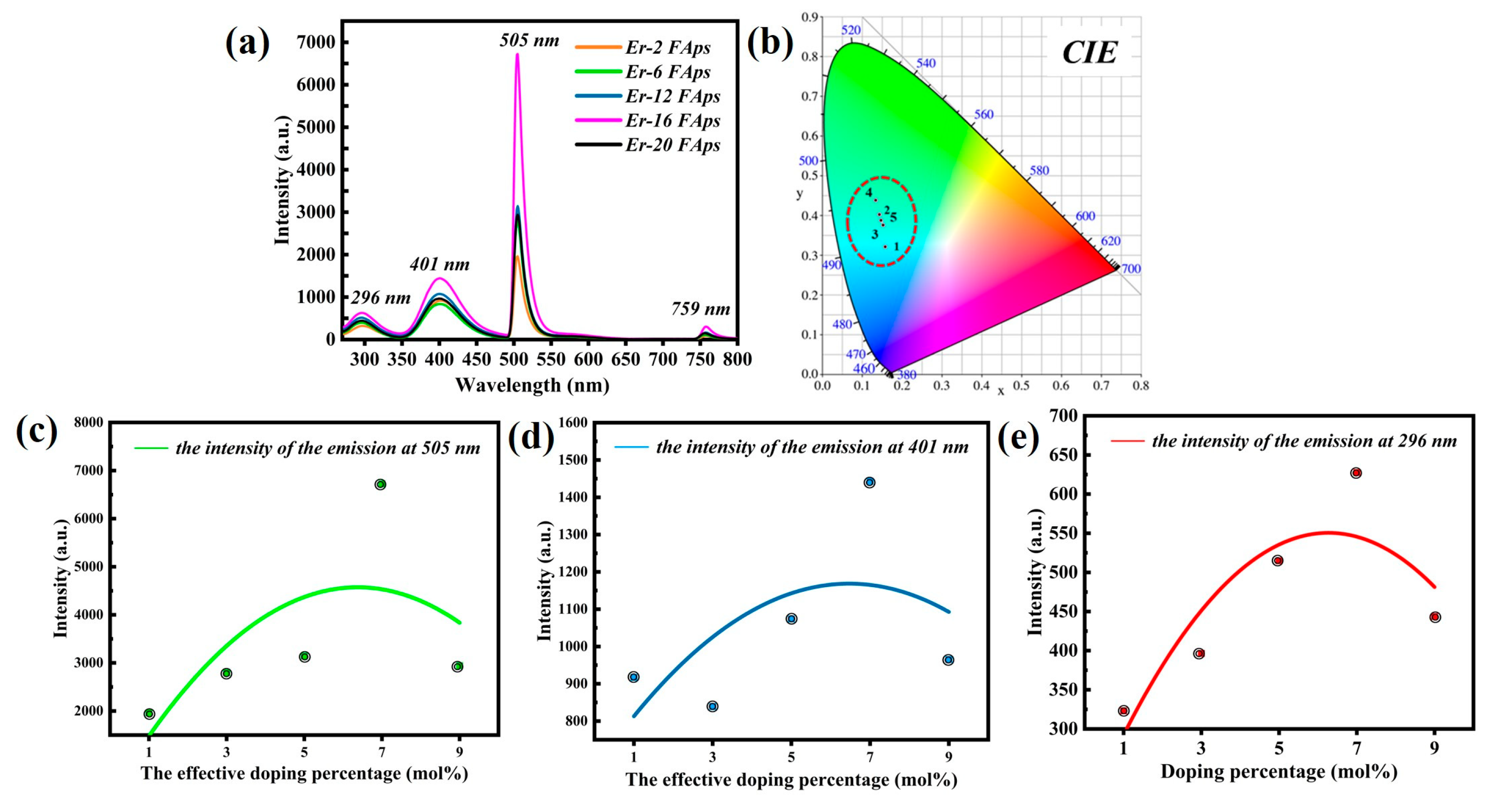 Crystals 14 00185 g013