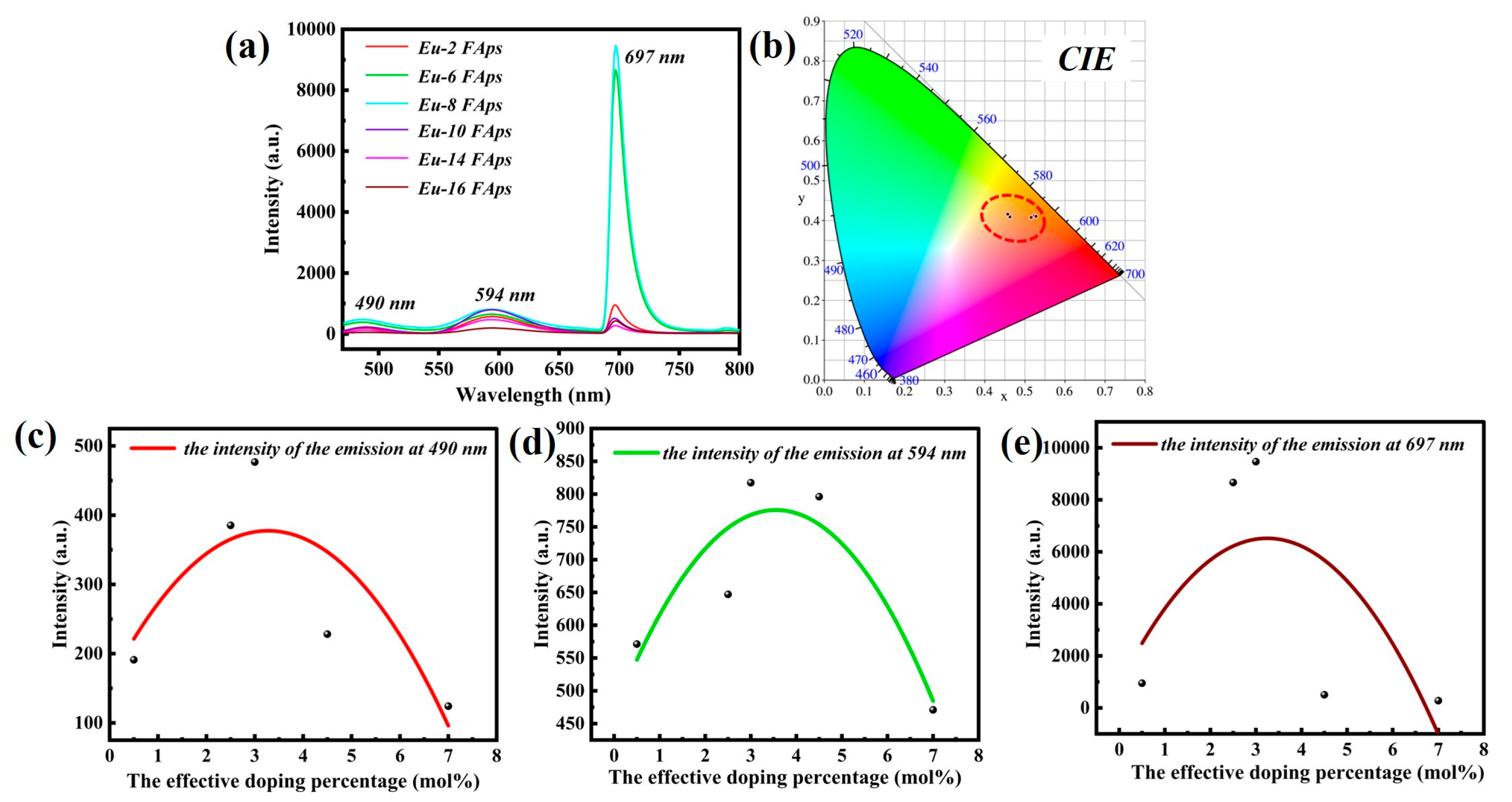 Crystals 14 00185 g014