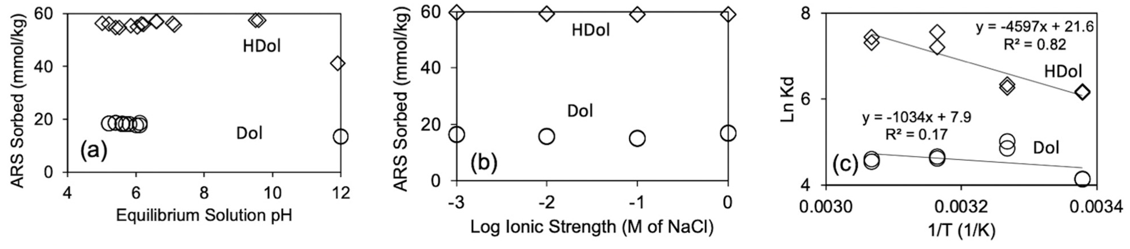 Crystals 14 00187 g003