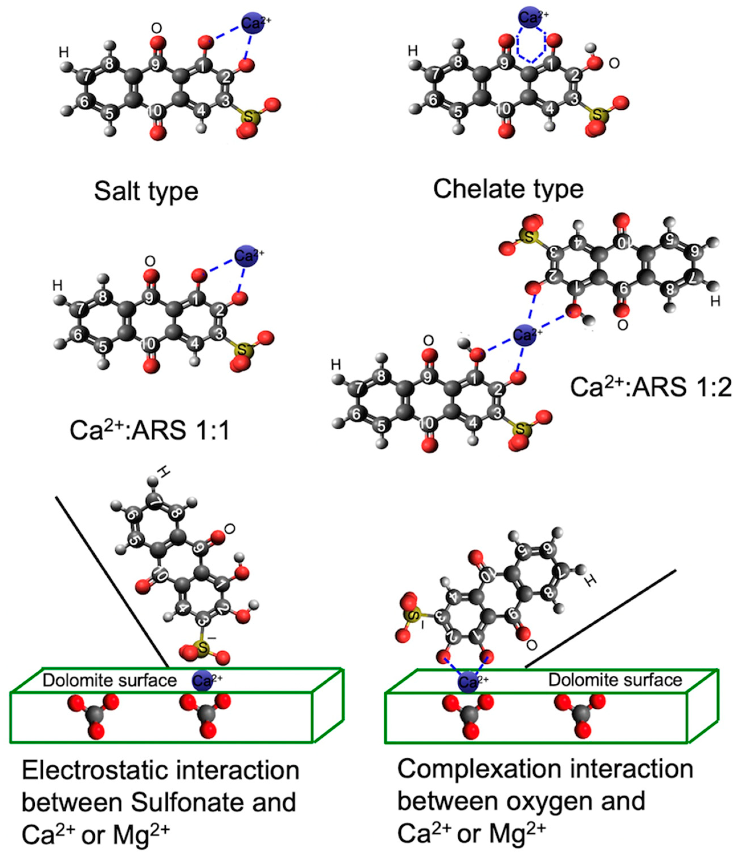 Crystals 14 00187 g007