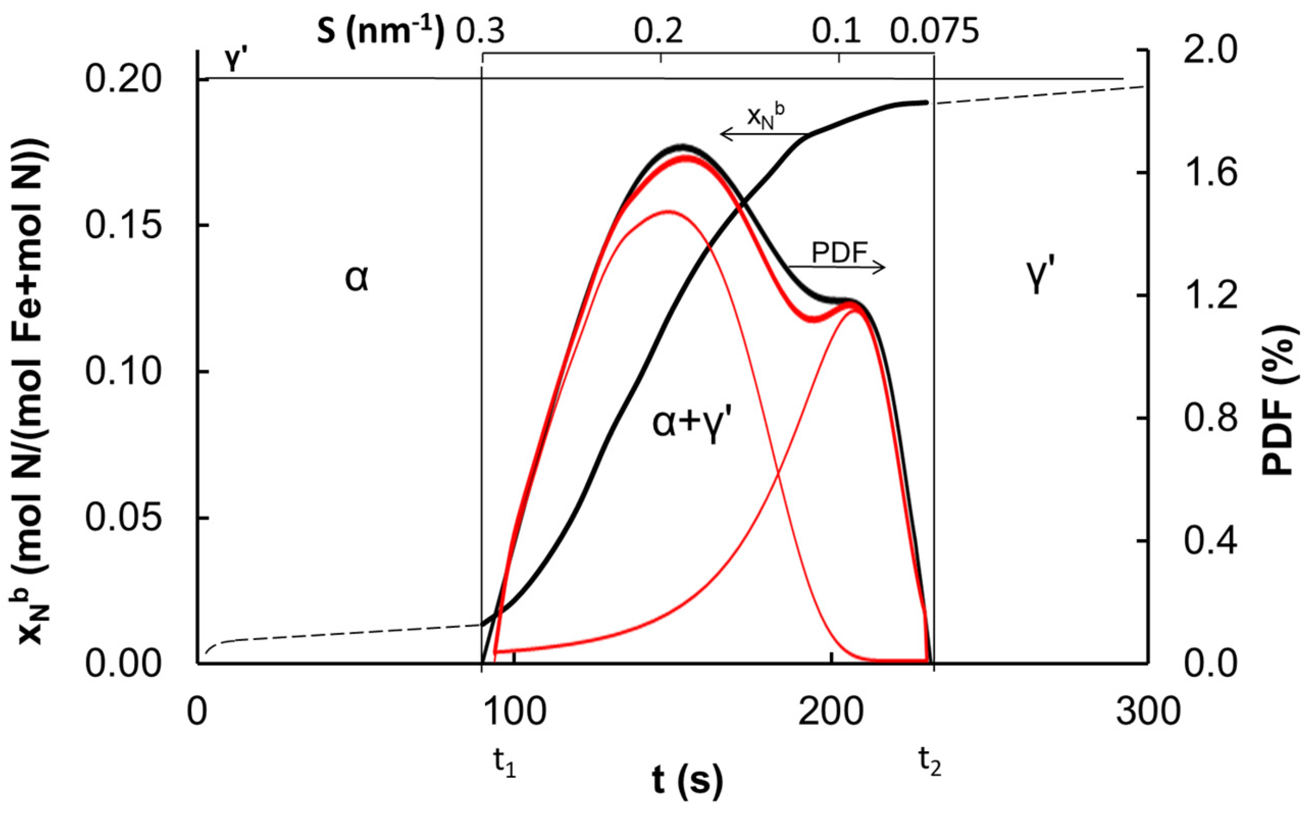 Crystals 14 00188 g001