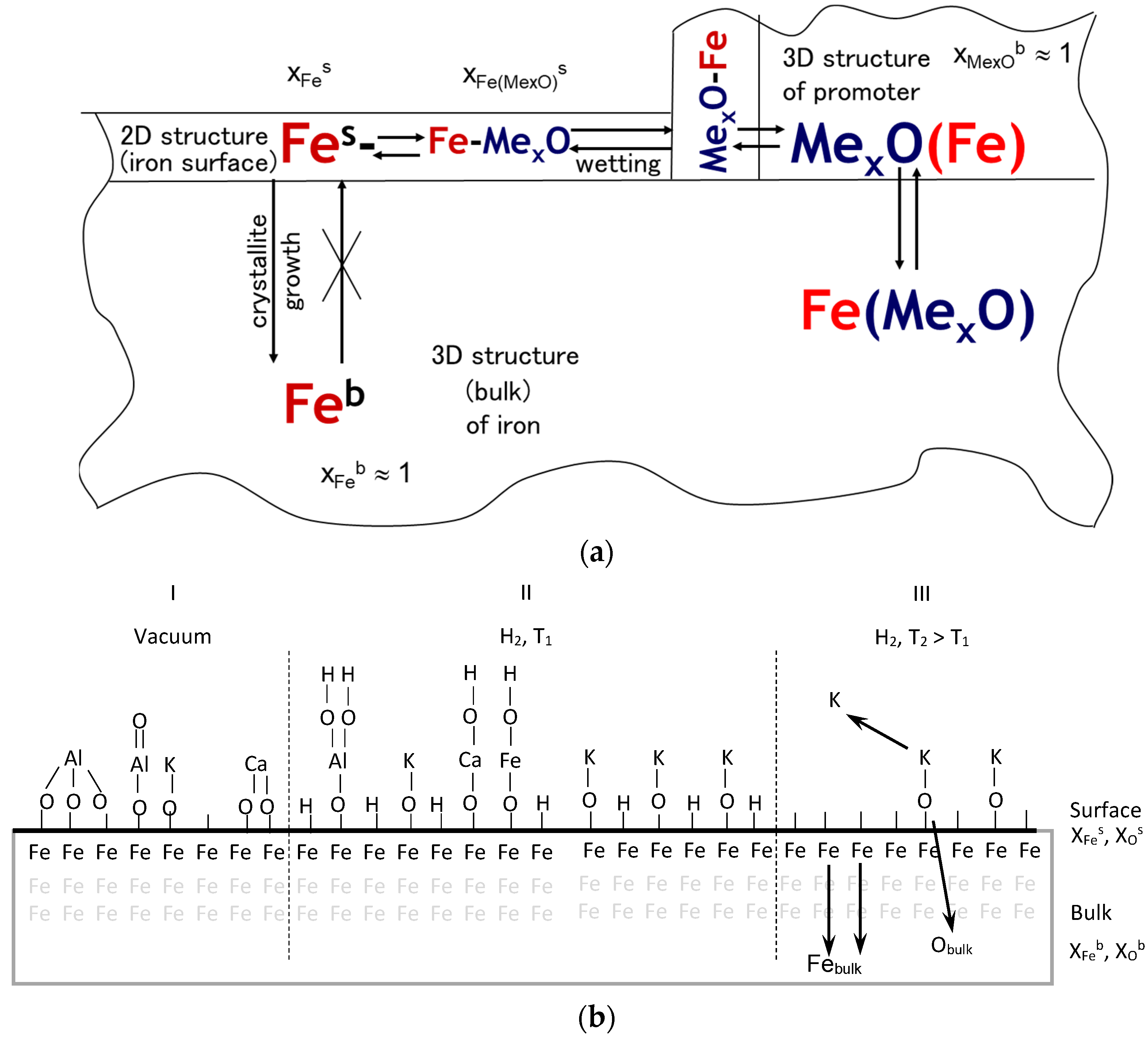 Crystals 14 00188 g004