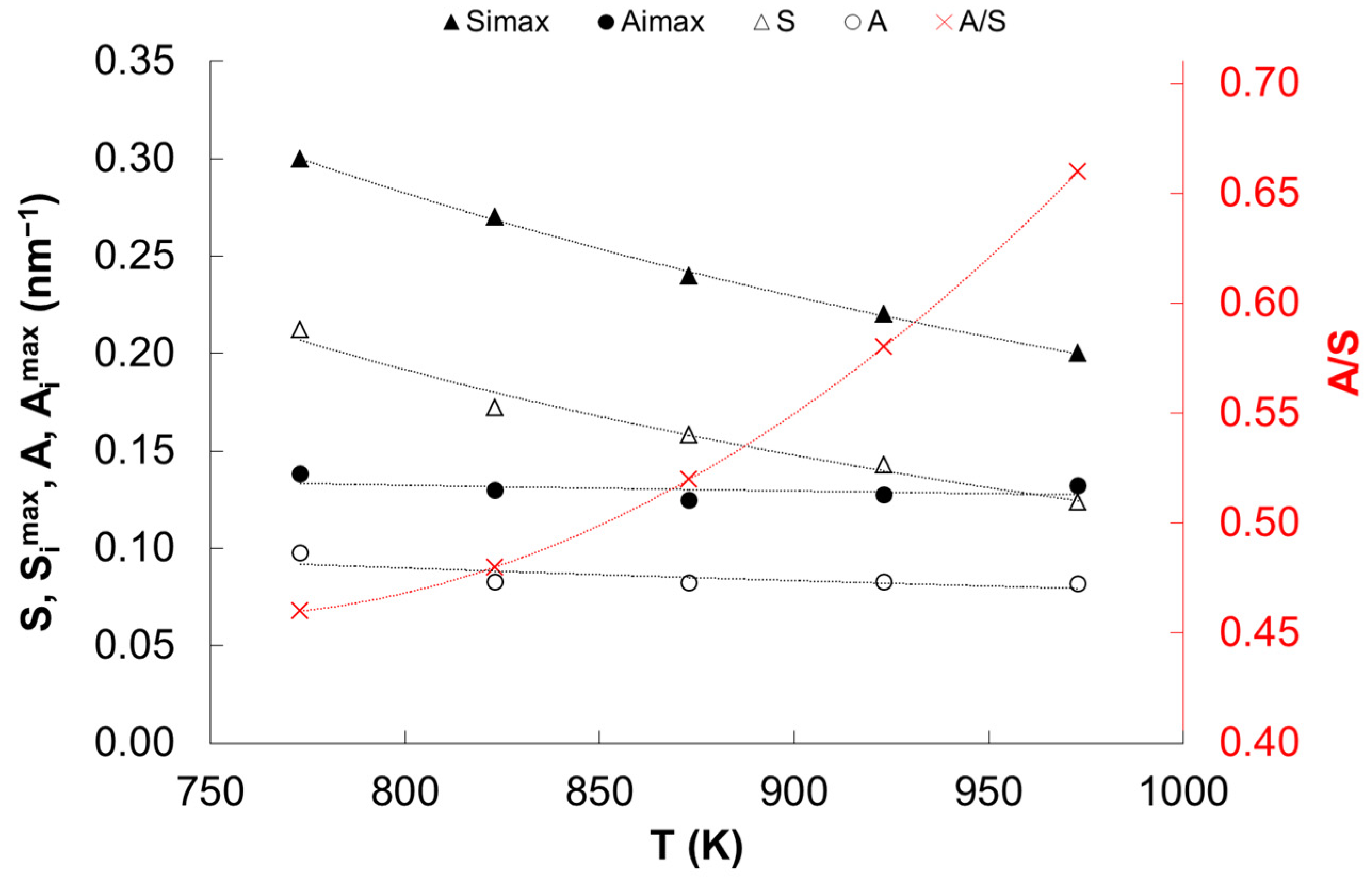 Crystals 14 00188 g006