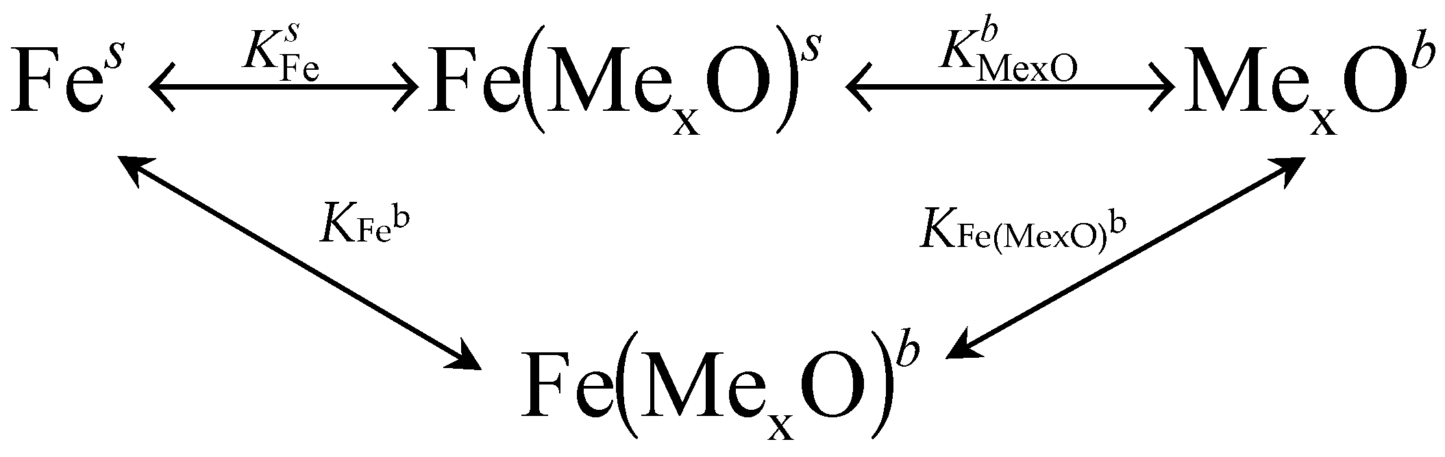 Crystals 14 00188 i001 Crystals 14 00188 i001