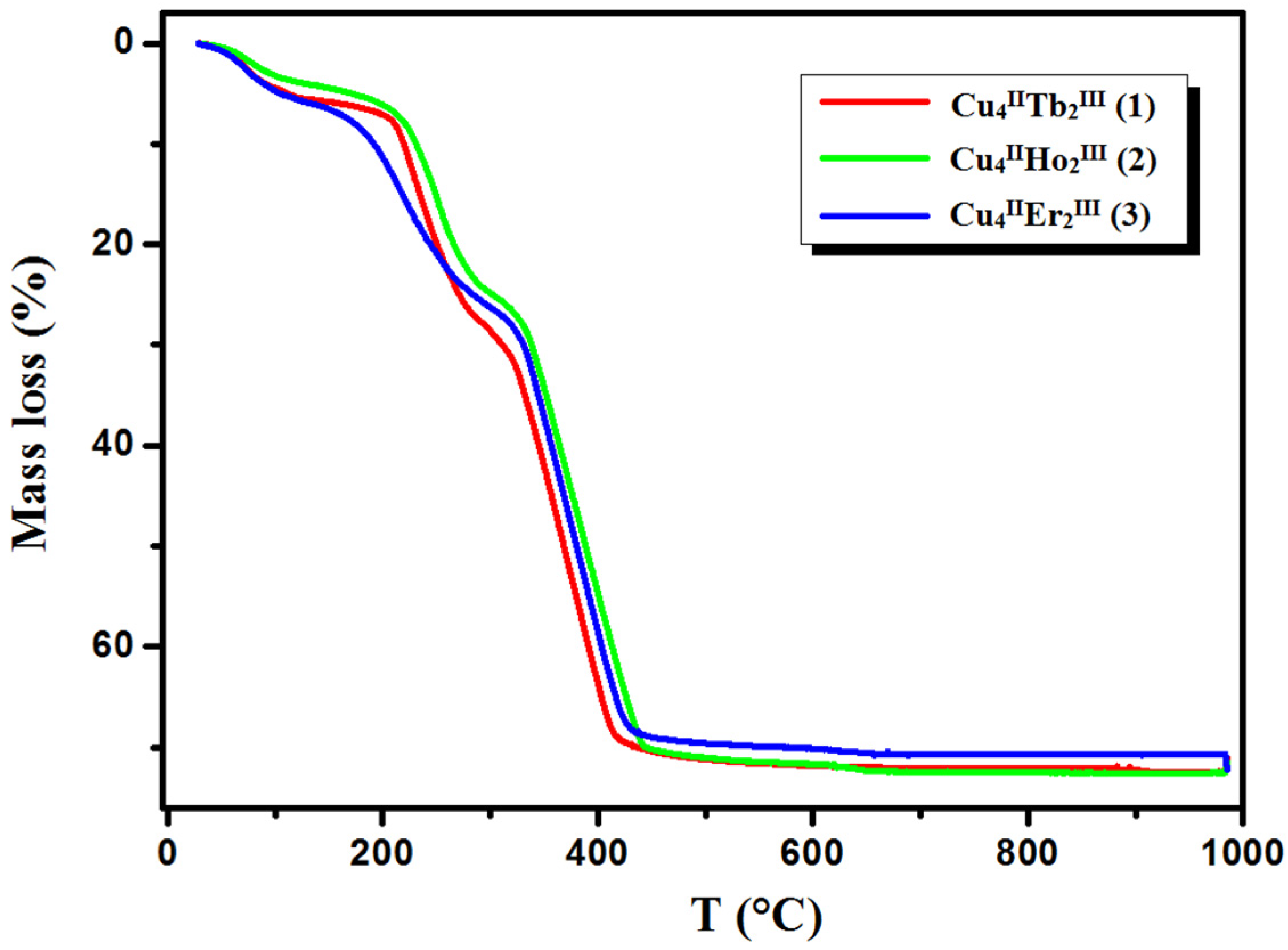 Crystals 14 00189 g008