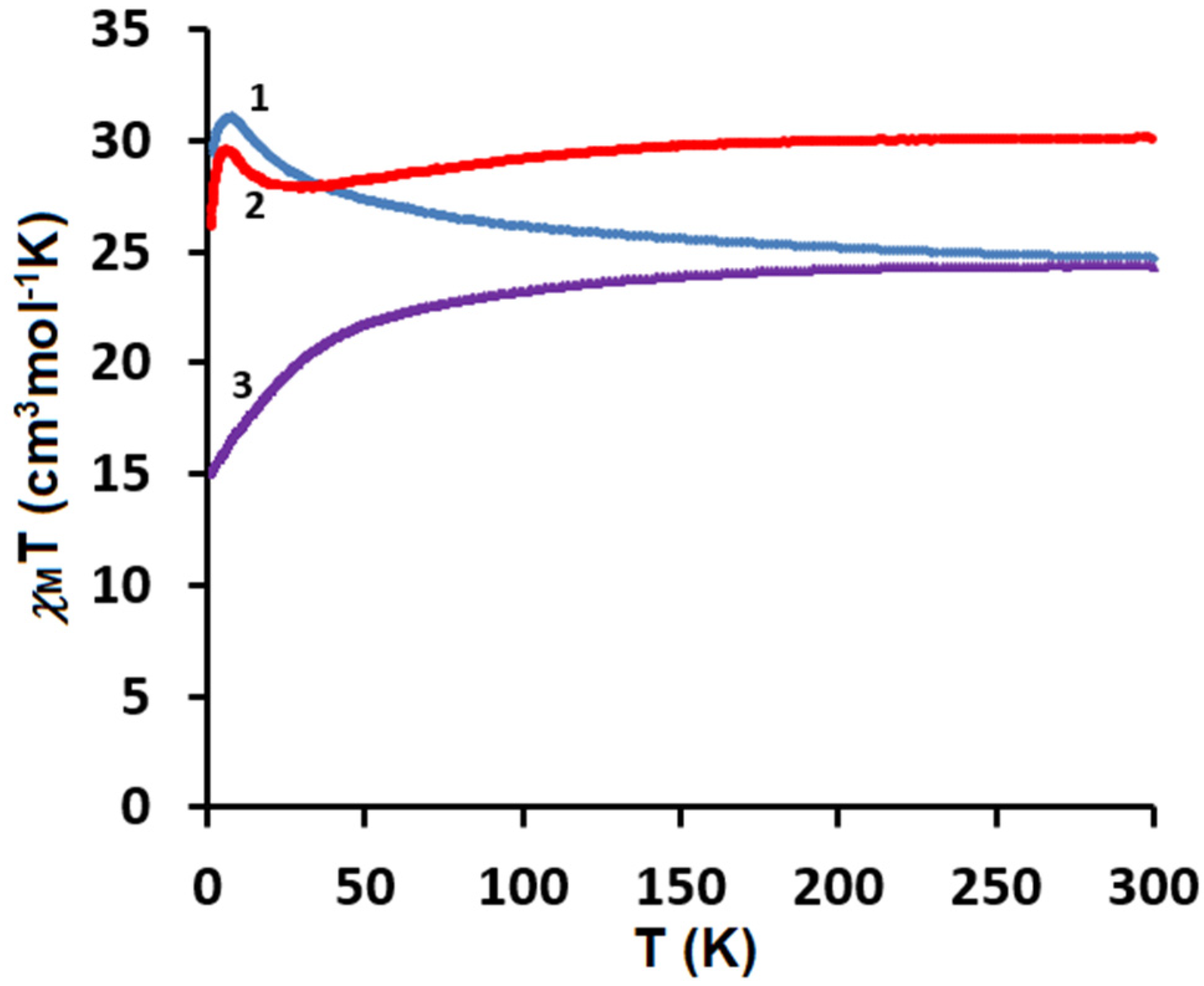 Crystals 14 00189 g009