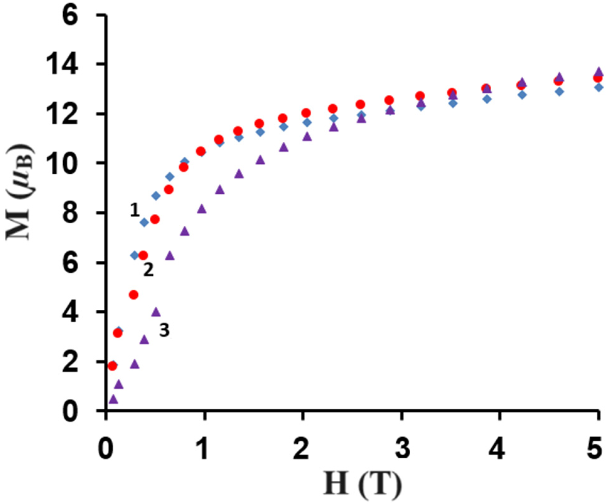 Crystals 14 00189 g010